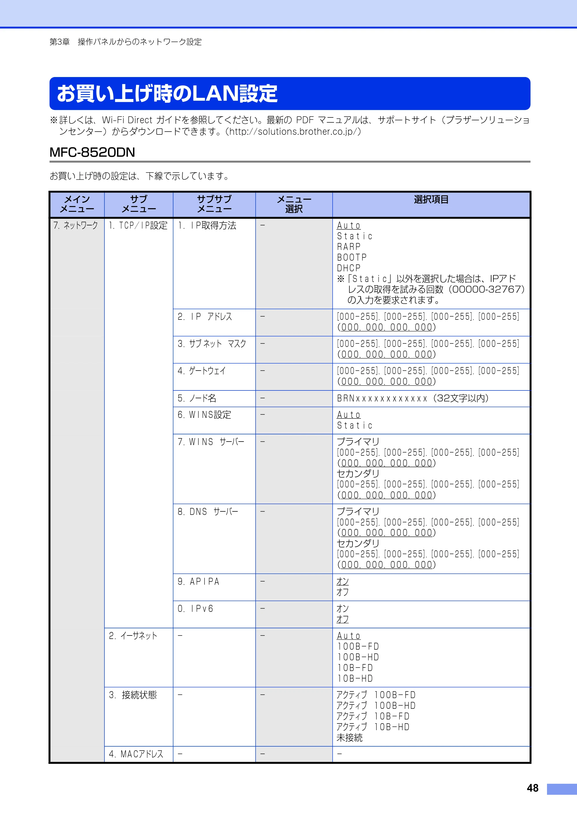 ブラザー MFC-8520DN / MFC-8950DW ユーザーズガイド ～ネットワーク編～ — お買い上げ時のLAN設定 — 原本ページ — 49ページ