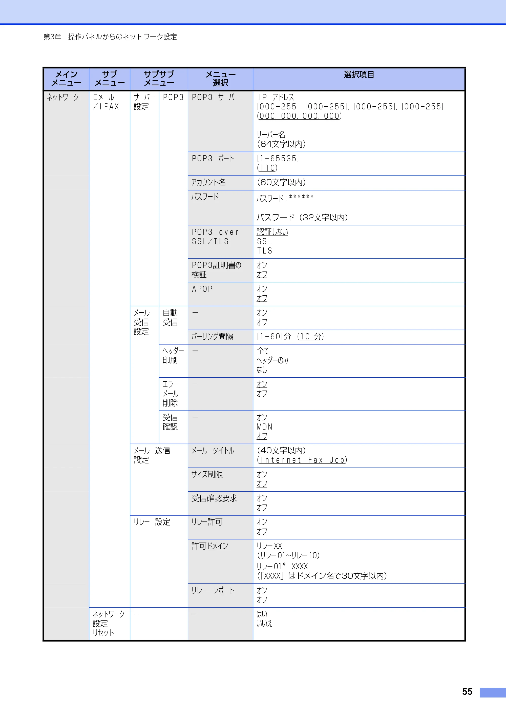 ブラザー MFC-8520DN / MFC-8950DW ユーザーズガイド ～ネットワーク編～ — 原本ページ — 56ページ