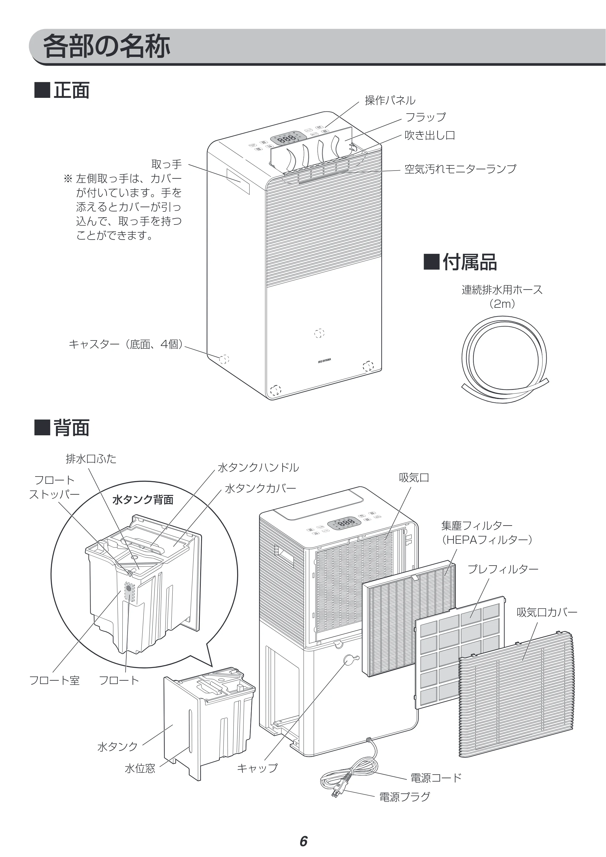 アイリスオーヤマ KDCP-J16H 取扱説明書 — 原本ページ — 6ページ