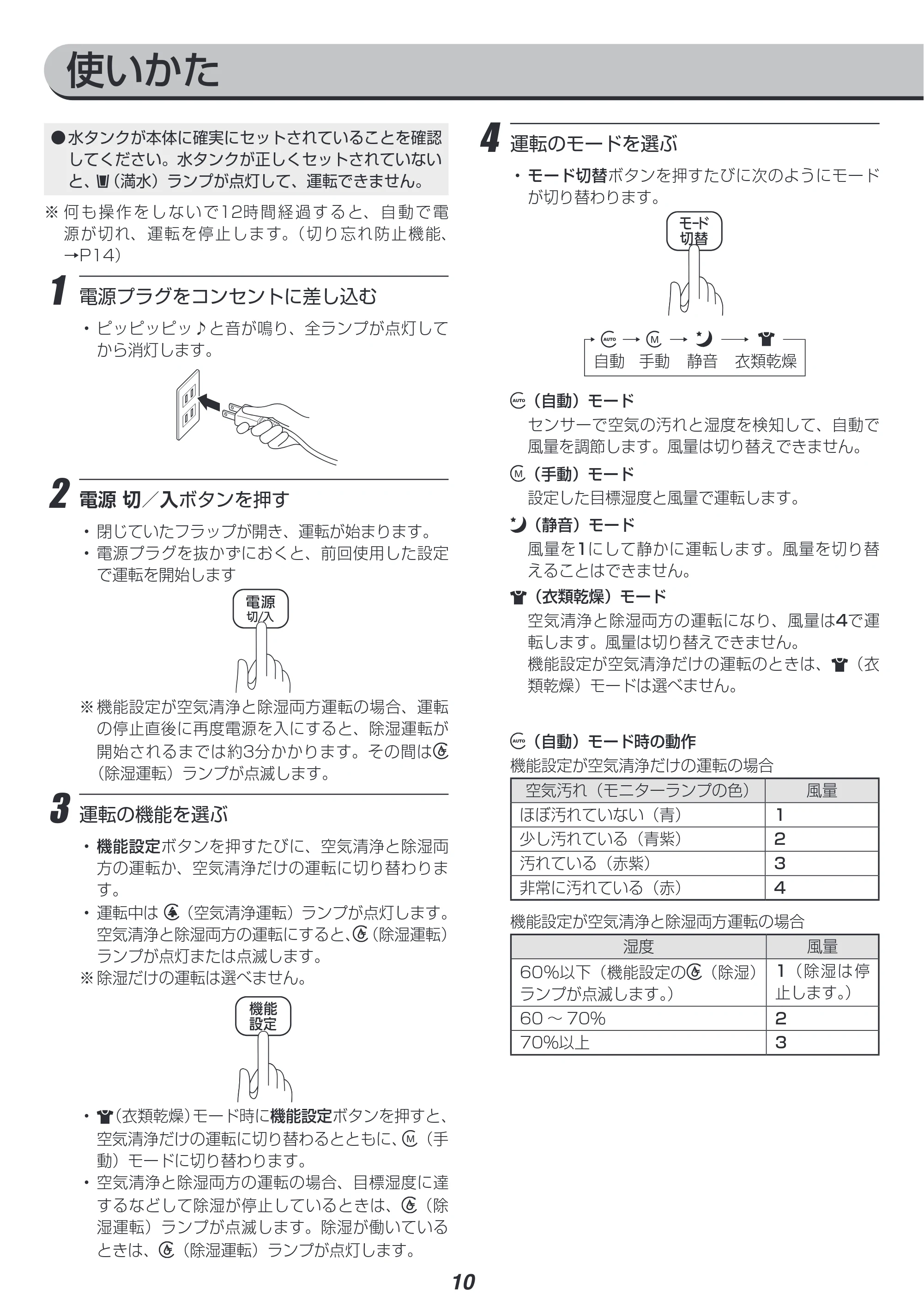 アイリスオーヤマ KDCP-J16H 取扱説明書 — 原本ページ — 10ページ