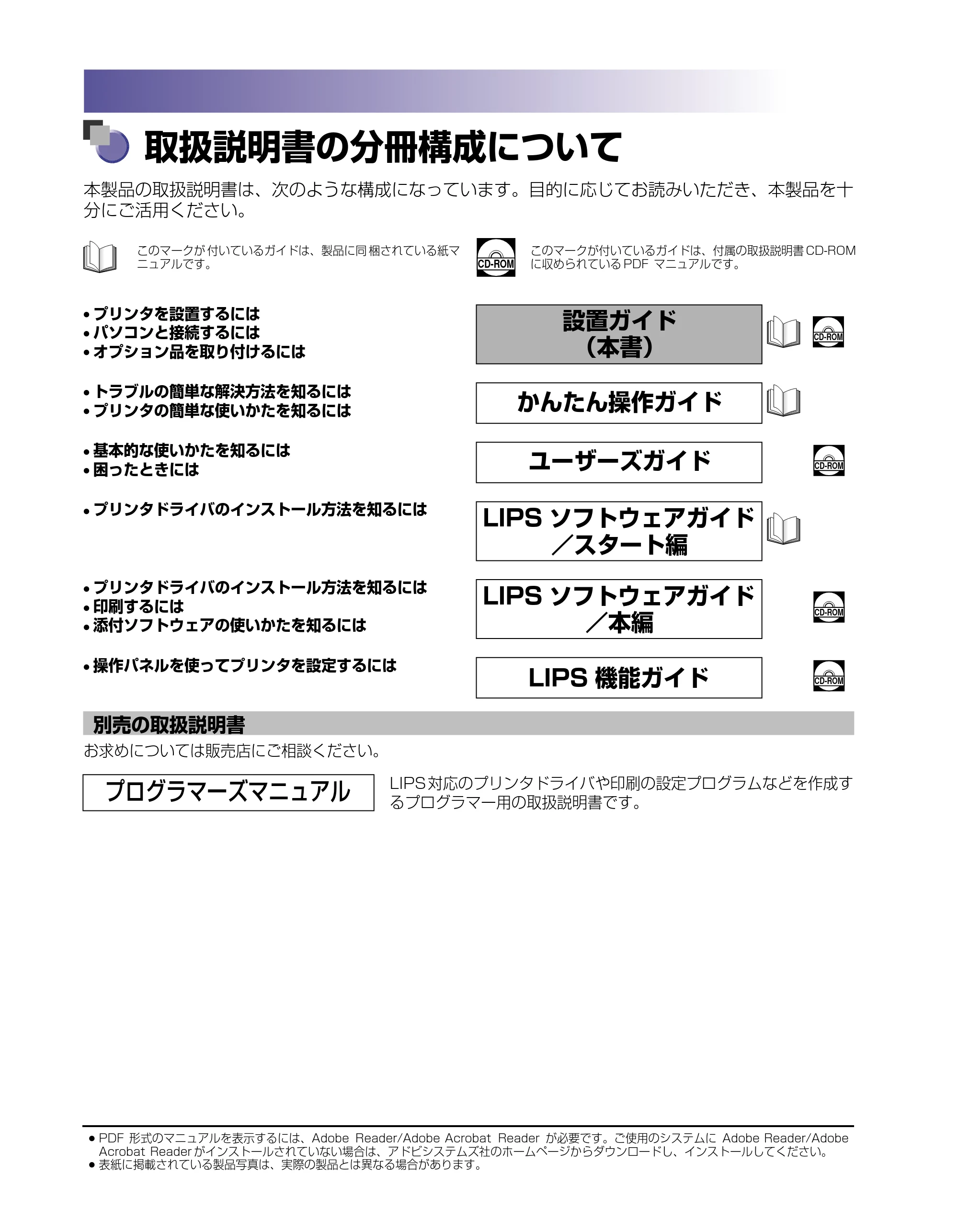 キヤノン LBP-1420 設置ガイド 2006年5月25日更新 (PDF形式/2.3Mバイト) — 取扱説明書の分冊構成について — 原本ページ — 2ページ
