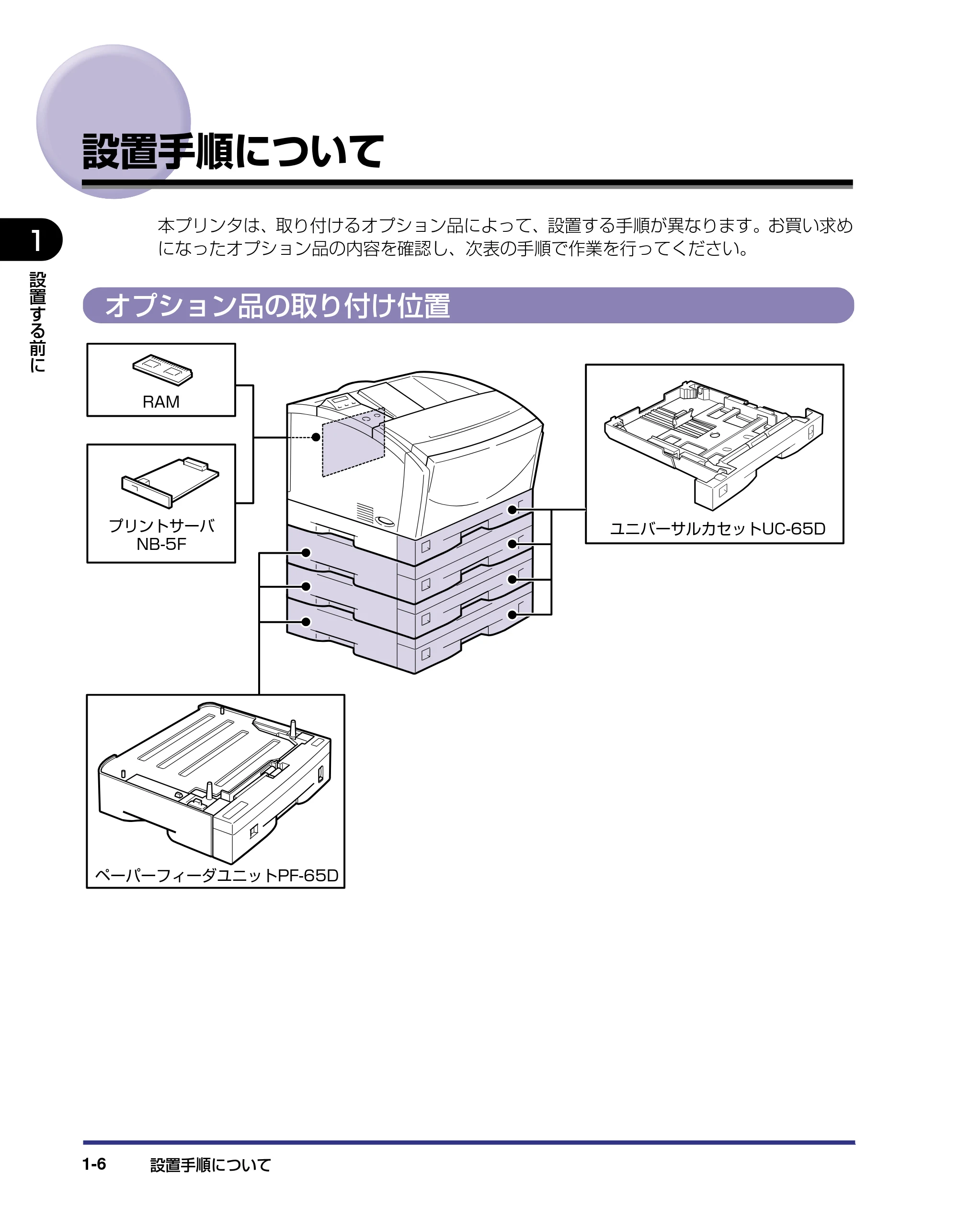 キヤノン LBP-1420 設置ガイド 2006年5月25日更新 (PDF形式/2.3Mバイト) — 設置手順について — 原本ページ — 20ページ