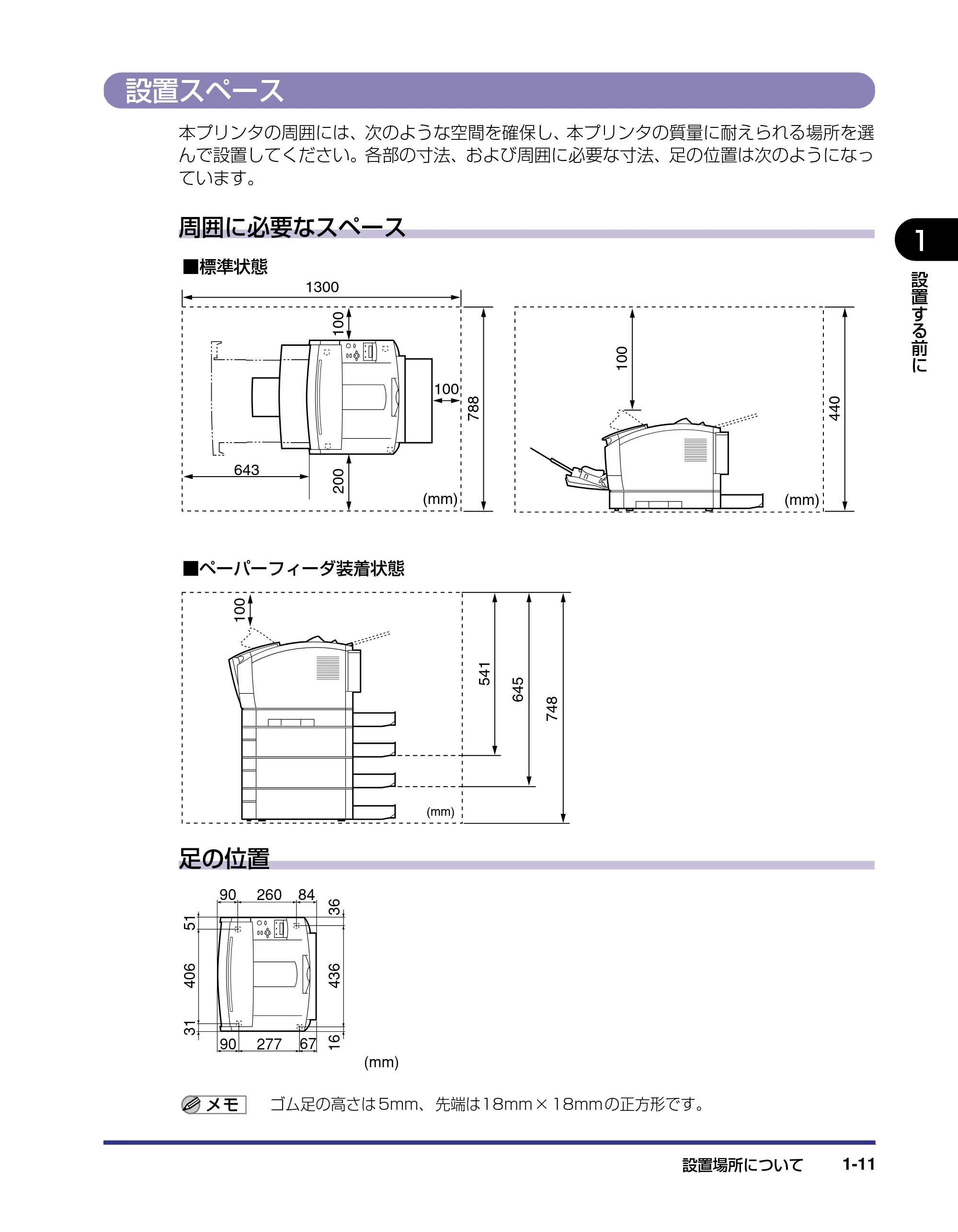 キヤノン LBP-1420 設置ガイド 2006年5月25日更新 (PDF形式/2.3Mバイト) — 設置スペース — 原本ページ — 25ページ