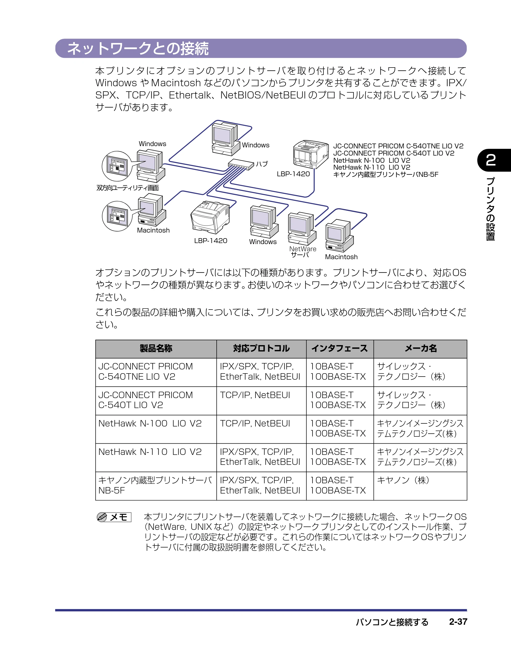 キヤノン LBP-1420 設置ガイド 2006年5月25日更新 （PDF形式／2.3Mバイト） — ネットワークとの接続 — 原本ページ — 63ページ