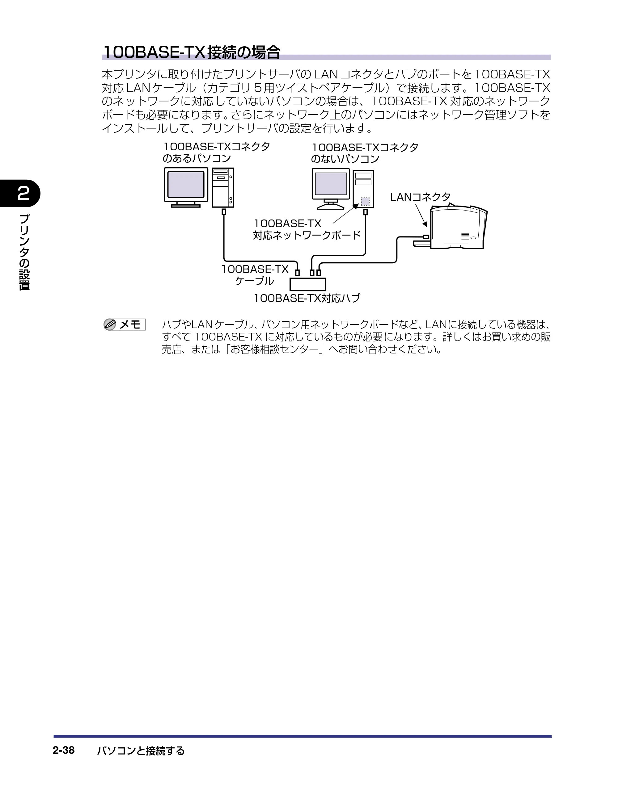 キヤノン LBP-1420 設置ガイド 2006年5月25日更新 （PDF形式／2.3Mバイト） — 原本ページ — 64ページ