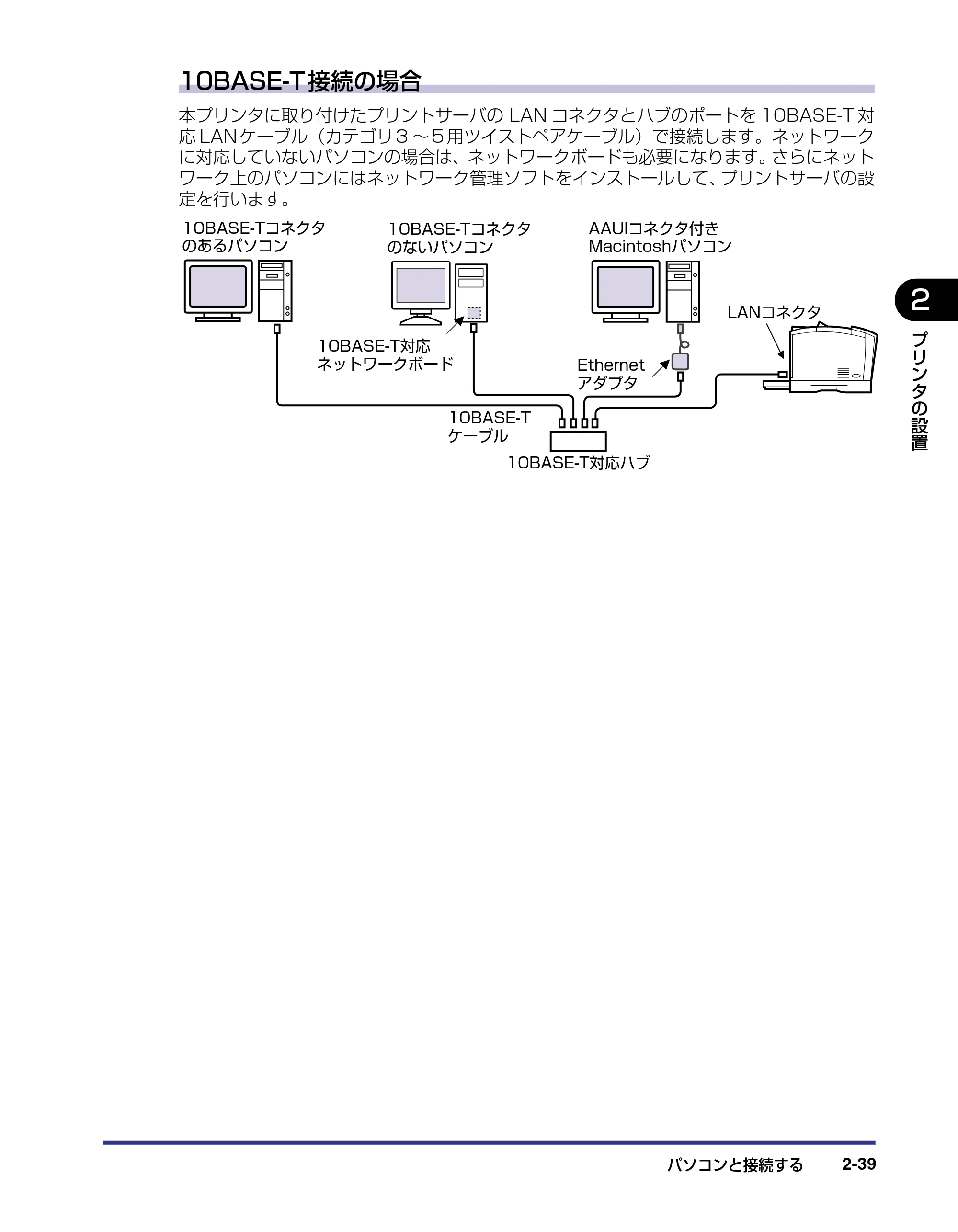 キヤノン LBP-1420 設置ガイド 2006年5月25日更新 （PDF形式／2.3Mバイト） — 原本ページ — 65ページ
