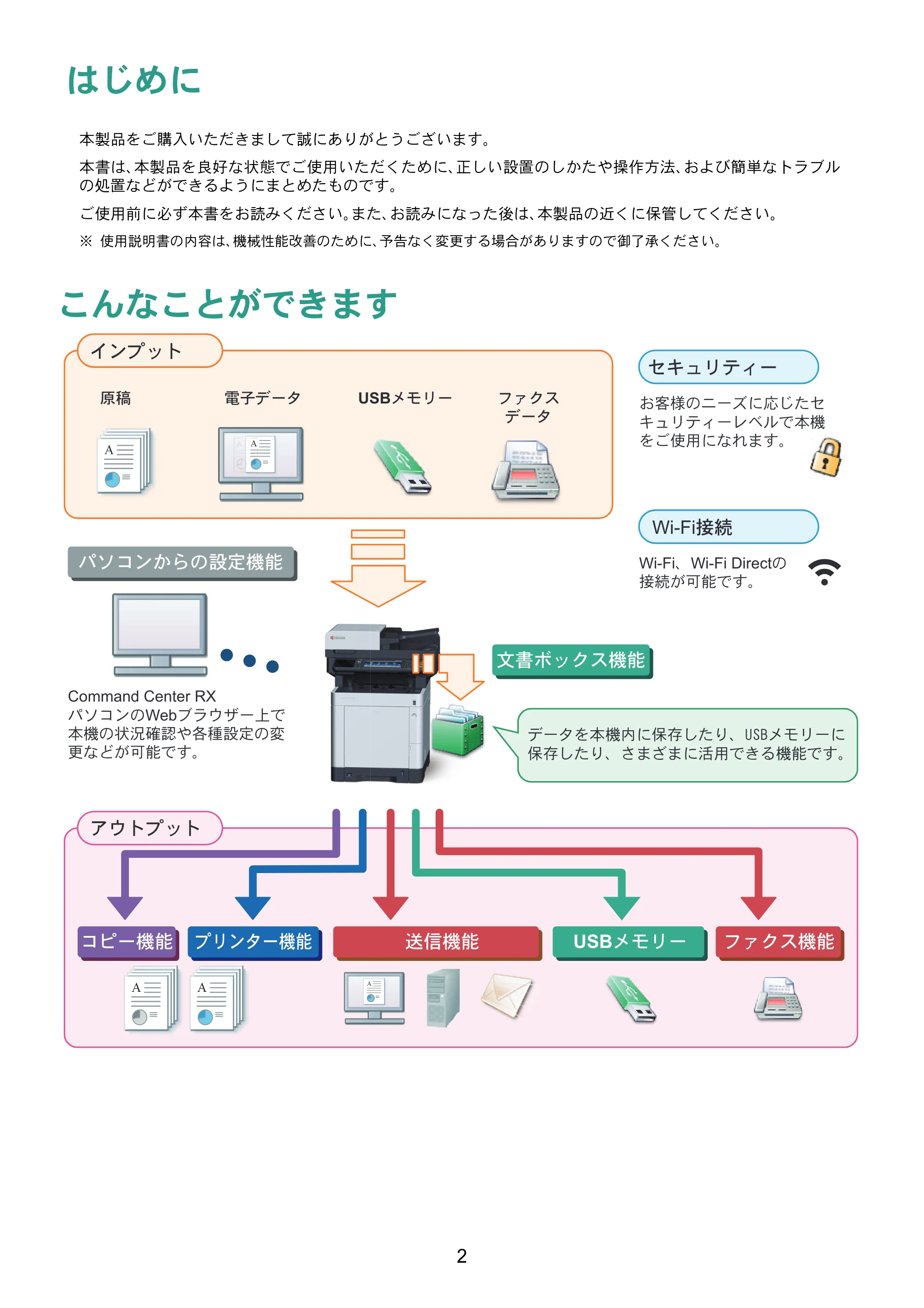 京セラ ECOSYS M6635cidn ECOSYS M6635cidn クイックガイド — 原本ページ — 2ページ