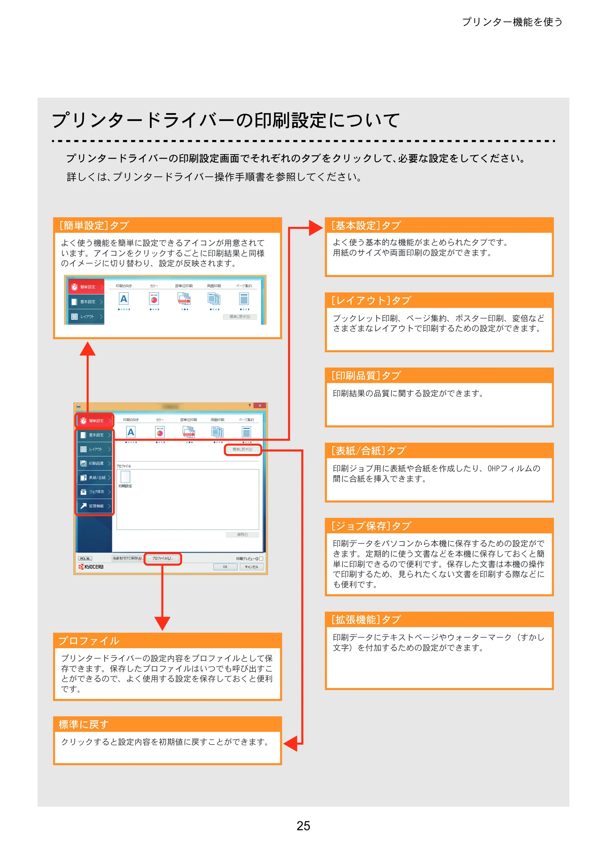 京セラ ECOSYS M6635cidn ECOSYS M6635cidn クイックガイド — 原本ページ — 25ページ
