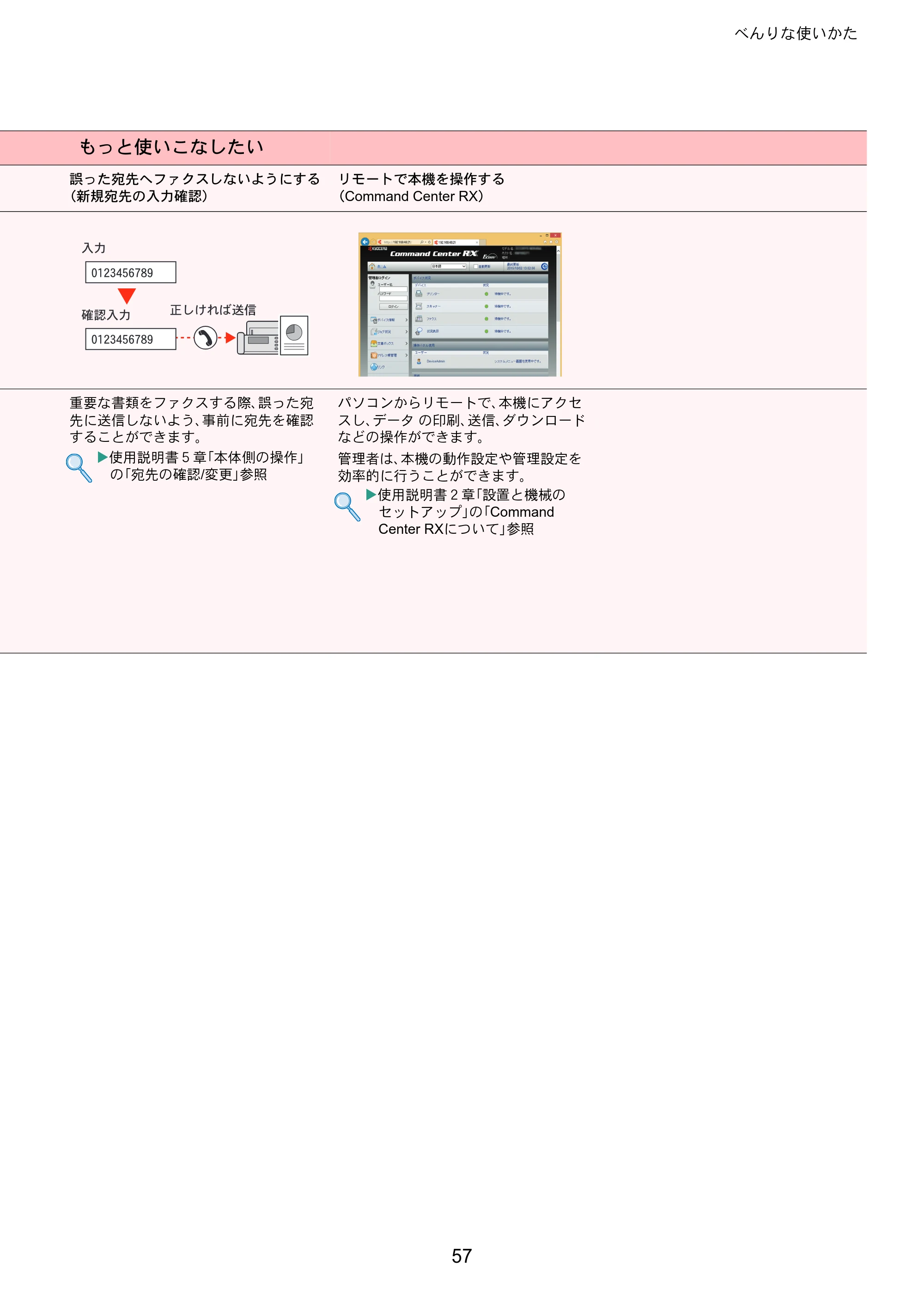 京セラ ECOSYS M6635cidn ECOSYS M6635cidn クイックガイド — 原本ページ — 57ページ