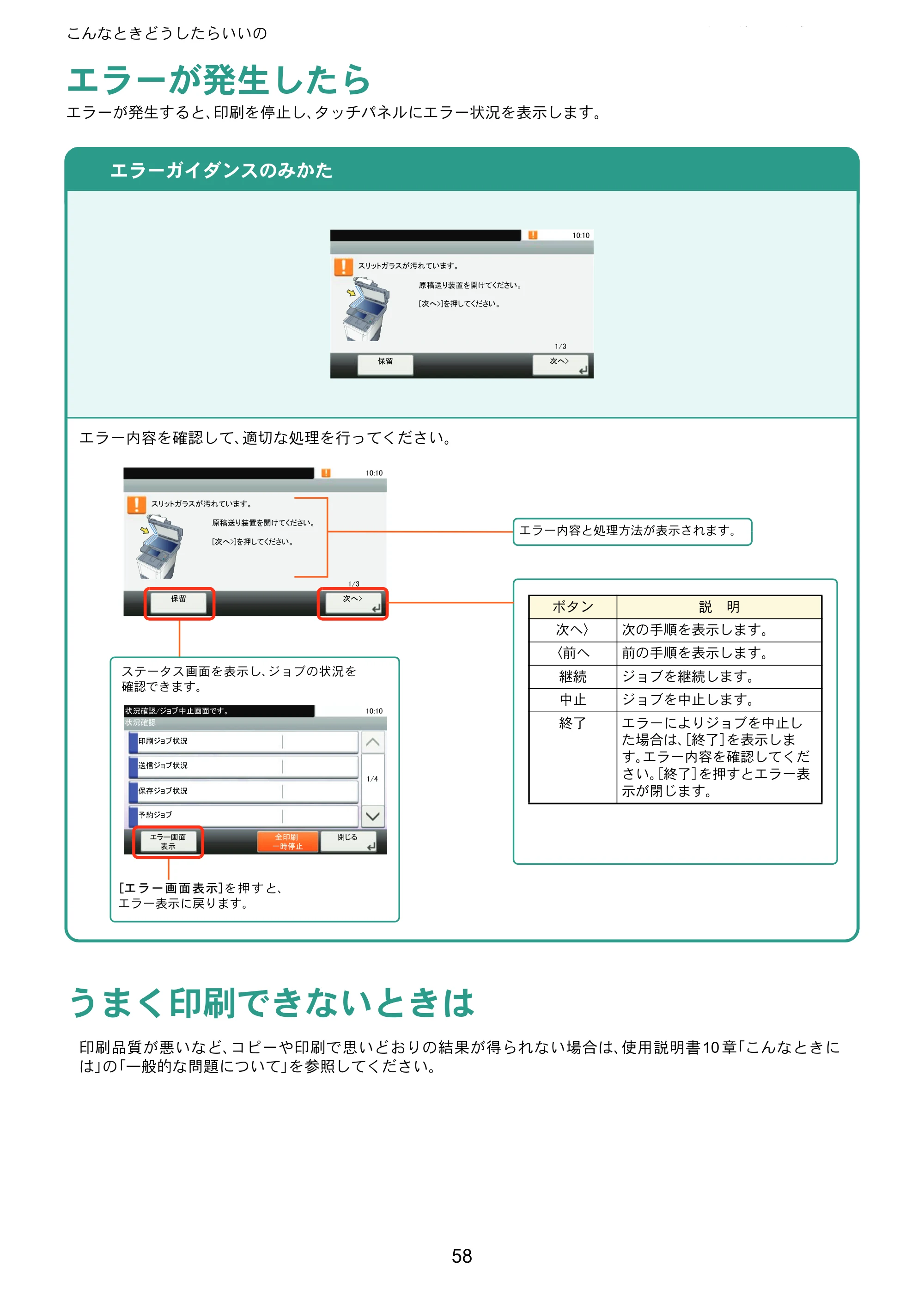 京セラ ECOSYS M6635cidn ECOSYS M6635cidn クイックガイド — こんなときどうしたらいいの — 原本ページ — 58ページ