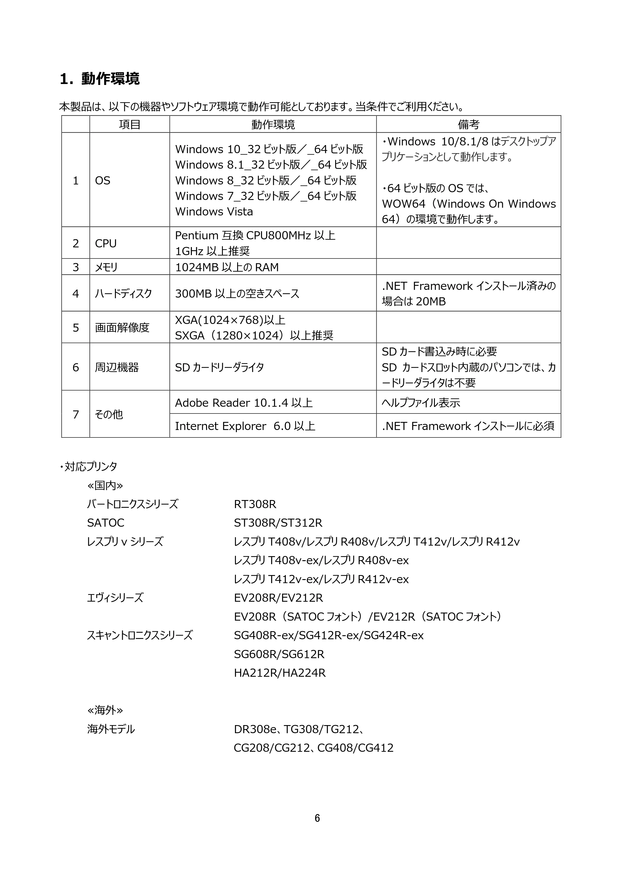 サトー Key-Bo+ / Key-Bo Key-Boツール 操作マニュアル（第25版） — 1. 動作環境 — 原本ページ — 7ページ
