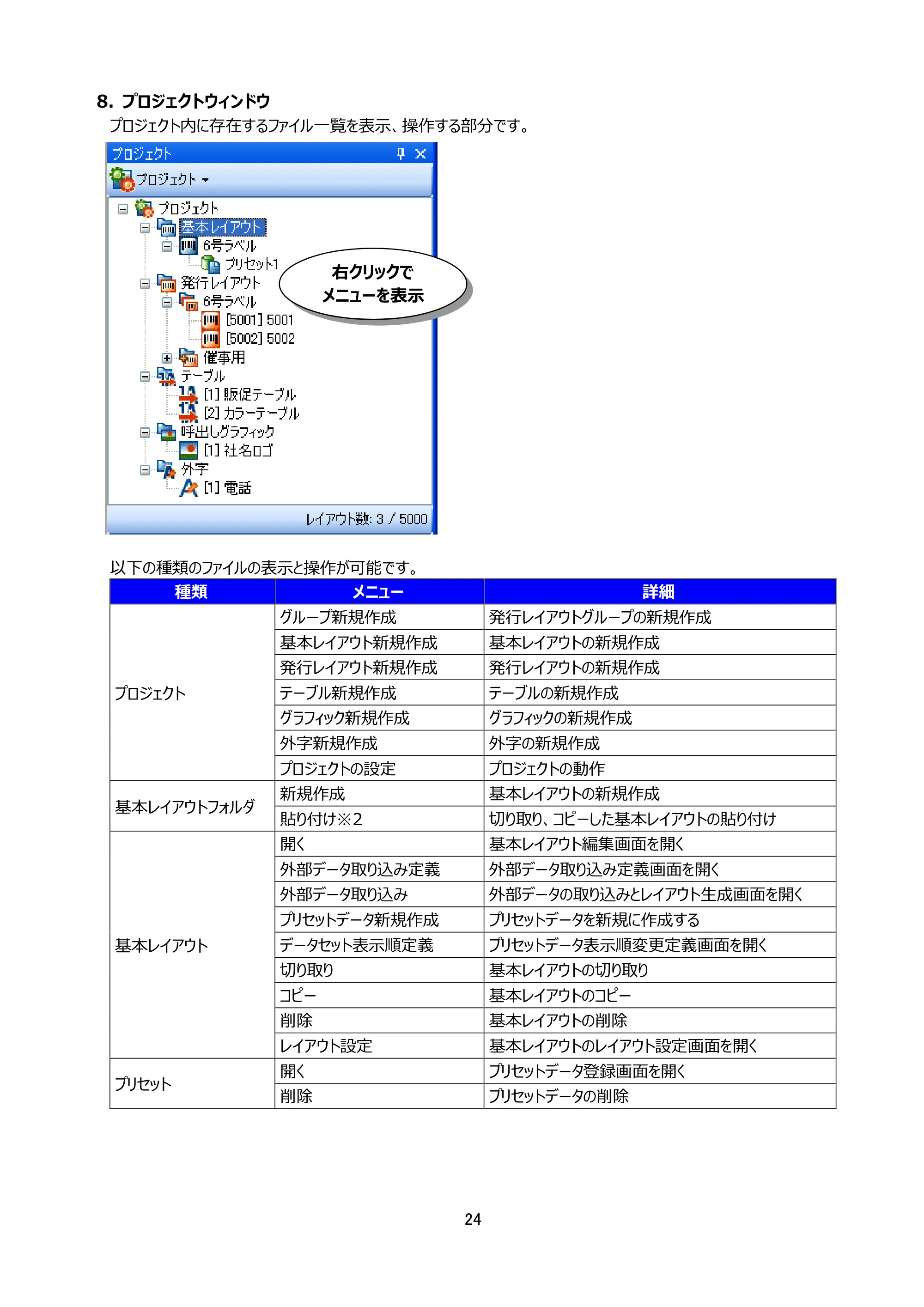 サトー Key-Bo+ / Key-Bo Key-Boツール 操作マニュアル（第25版） — 8. プロジェクトウィンドウ — 原本ページ — 25ページ