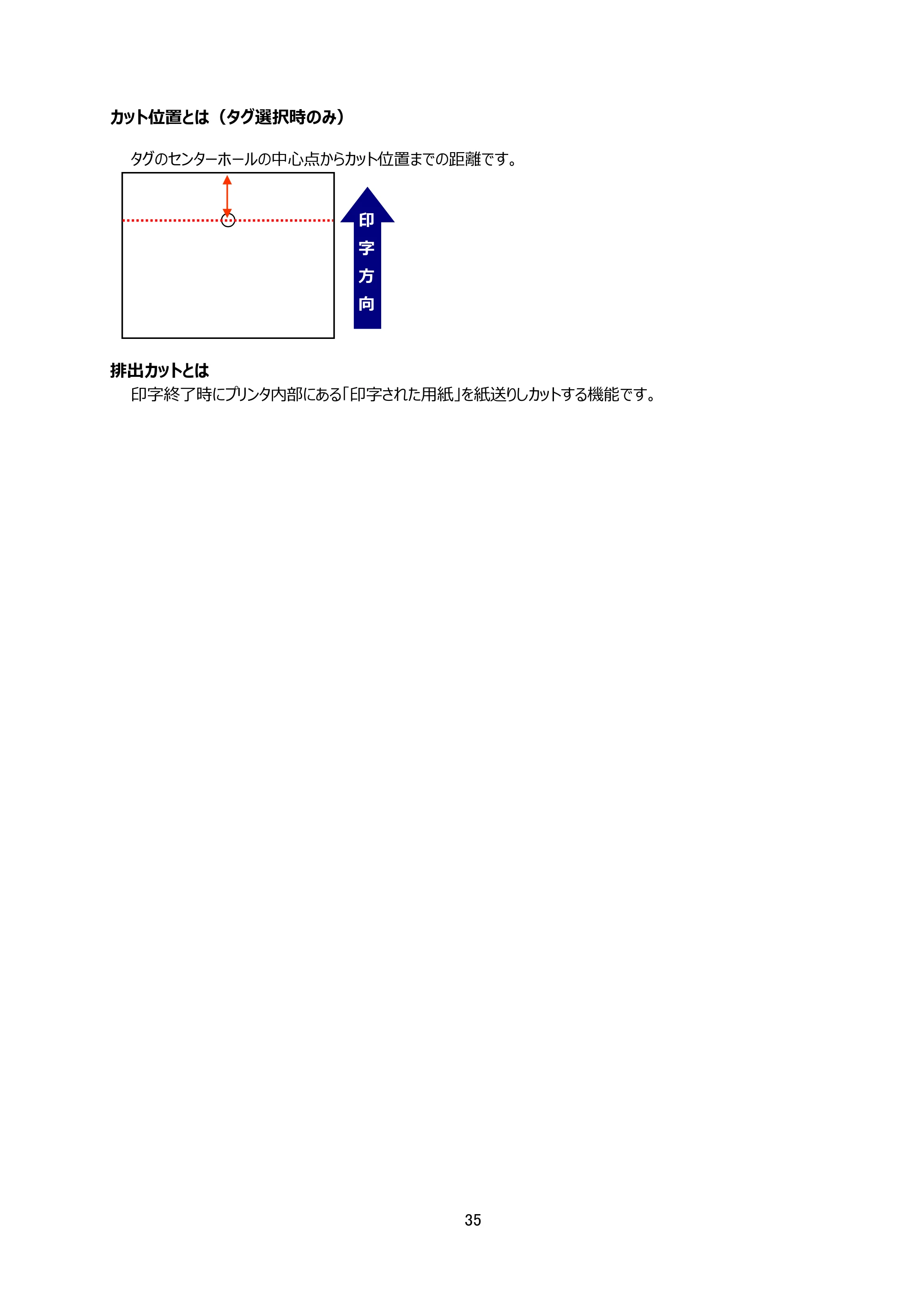 サトー Key-Bo+ / Key-Bo Key-Boツール 操作マニュアル（第25版） — 原本ページ — 36ページ