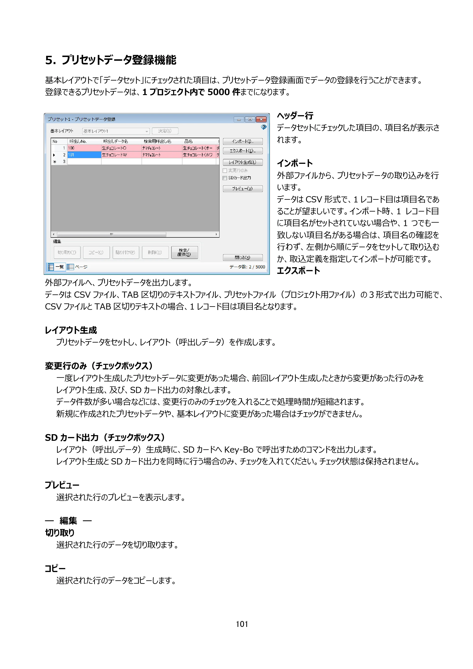 サトー Key-Bo+ / Key-Bo Key-Boツール 操作マニュアル（第25版） — 5. プリセットデータ登録機能 — 原本ページ — 102ページ