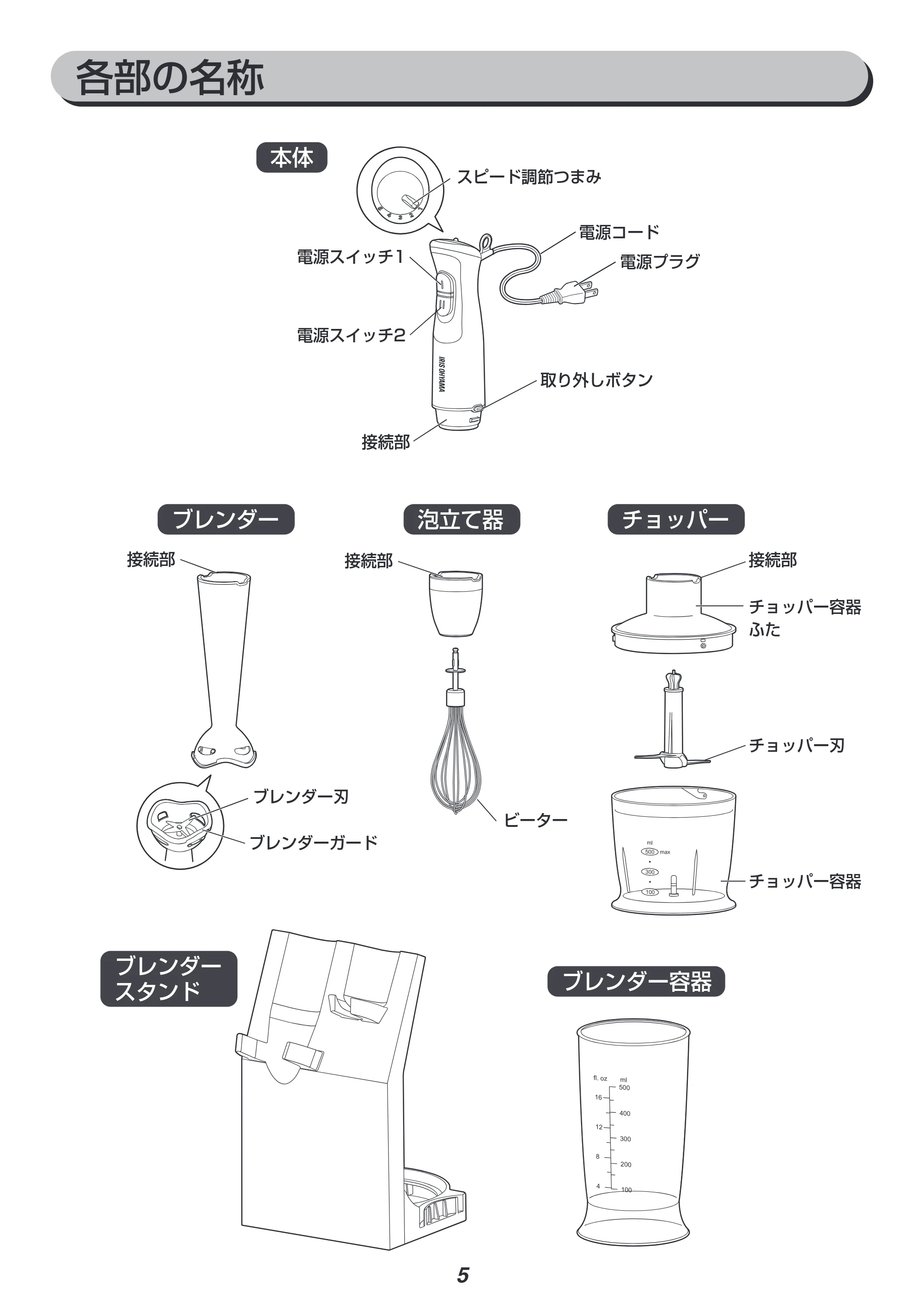 アイリスオーヤマ IHB-SC502 取扱説明書 — 原本ページ — 5ページ