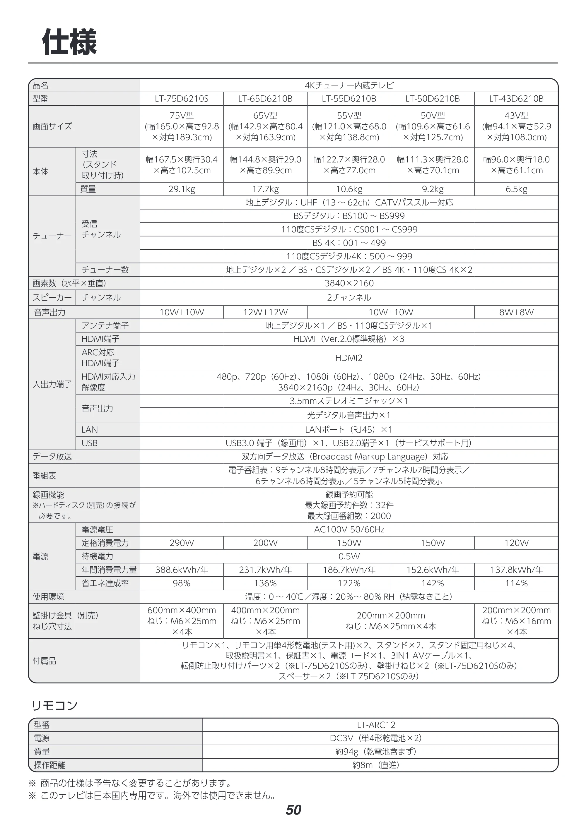 アイリスオーヤマ LT-43D6210B 取扱説明書 — 仕様 — 原本ページ — 50ページ