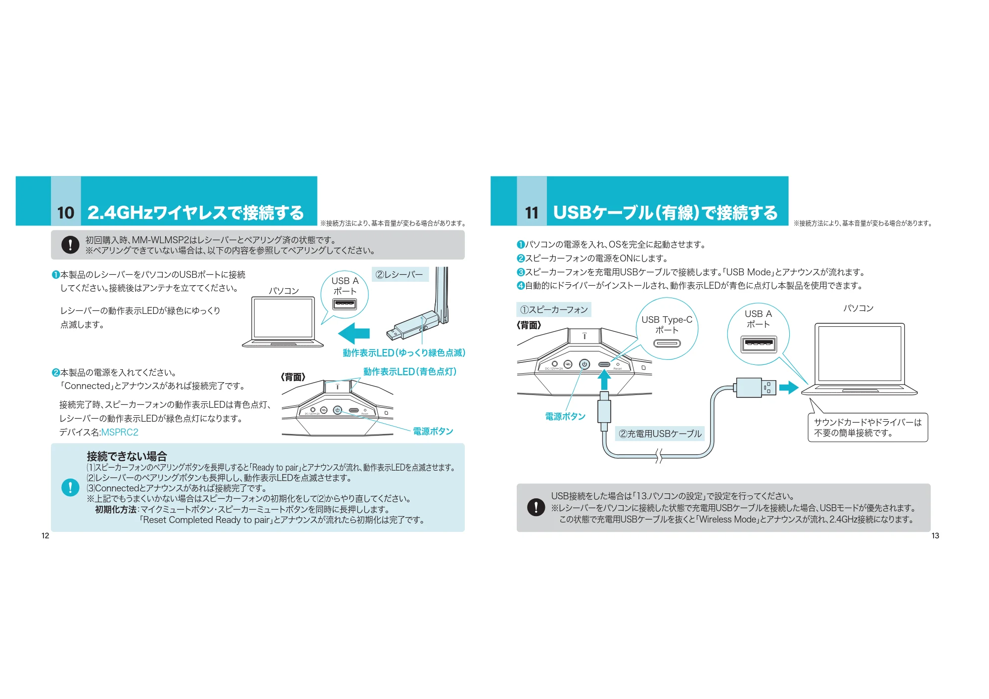 サンワサプライ MM-WLMSP2 取扱説明書 — 原本ページ — 7ページ
