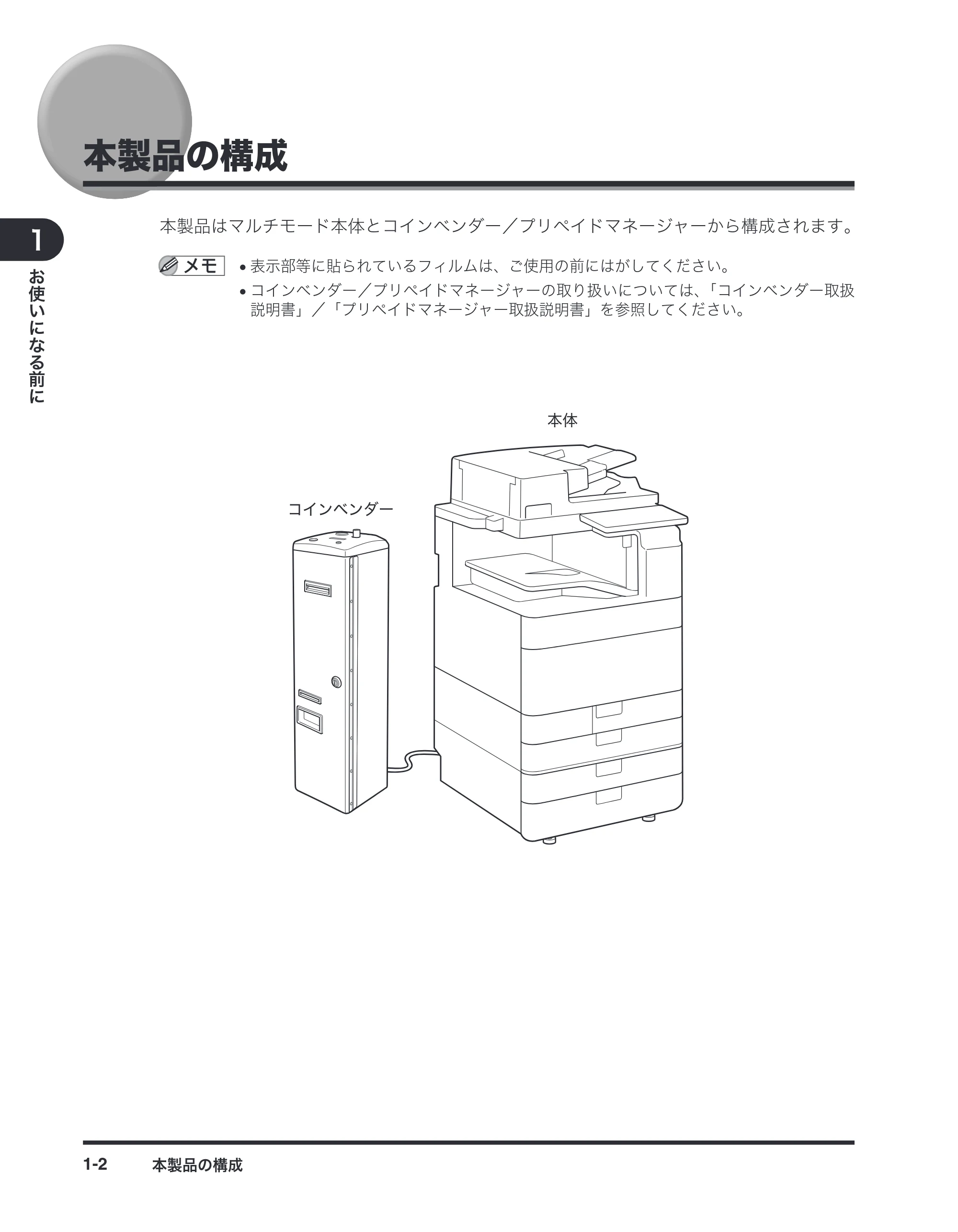 キヤノン imageRUNNER-ADVANCE C2030F/C2030F-R/C2030/C2020F/C2020 / imageRUNNER ADVANCE C2230F/C2220/C2220F / imageRUNNER ADVANCE C5051F/C5051F-R/C5051/C5045F/C5045/C5035F/C5035F-R/C5035/C5030F/C5030 マルチモード — 本製品の構成 — 原本ページ — 10ページ