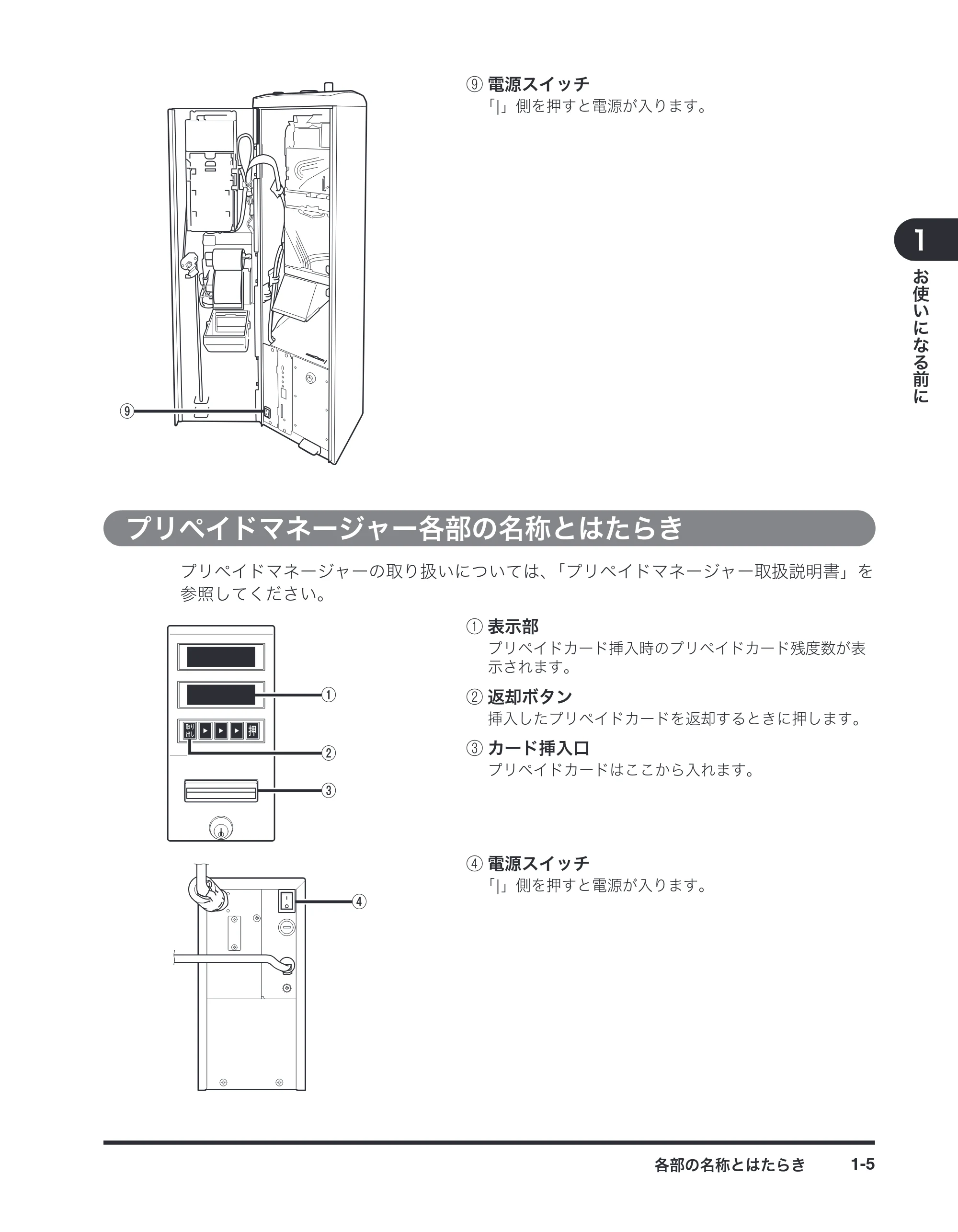 キヤノン imageRUNNER-ADVANCE C2030F/C2030F-R/C2030/C2020F/C2020 / imageRUNNER ADVANCE C2230F/C2220/C2220F / imageRUNNER ADVANCE C5051F/C5051F-R/C5051/C5045F/C5045/C5035F/C5035F-R/C5035/C5030F/C5030 マルチモード — プリペイドマネージャー各部の名称とはたらき — 原本ページ — 13ページ