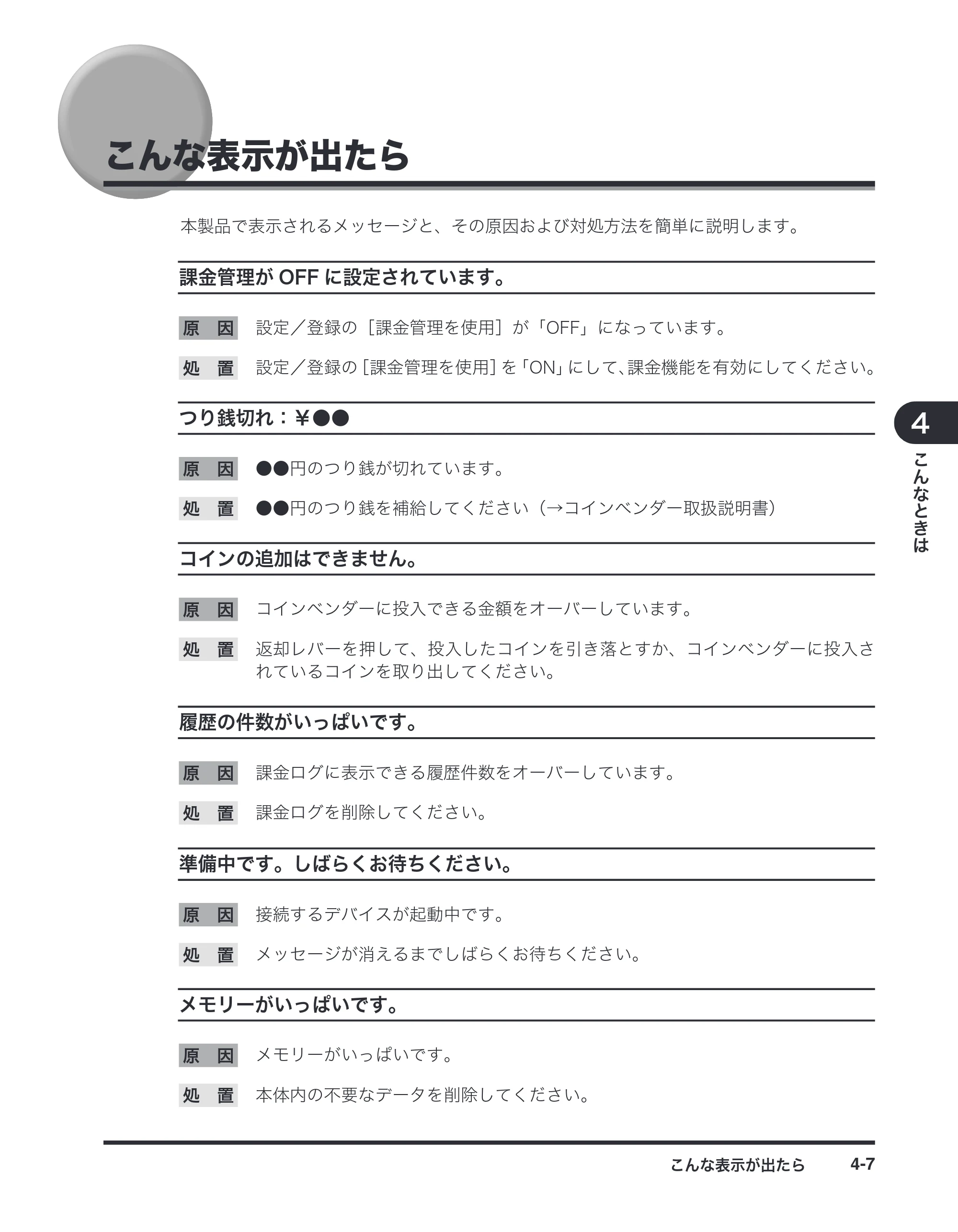 キヤノン imageRUNNER-ADVANCE C2030F/C2030F-R/C2030/C2020F/C2020 / imageRUNNER ADVANCE C2230F/C2220/C2220F / imageRUNNER ADVANCE C5051F/C5051F-R/C5051/C5045F/C5045/C5035F/C5035F-R/C5035/C5030F/C5030 マルチモード — こんな表示が出たら — 原本ページ — 53ページ