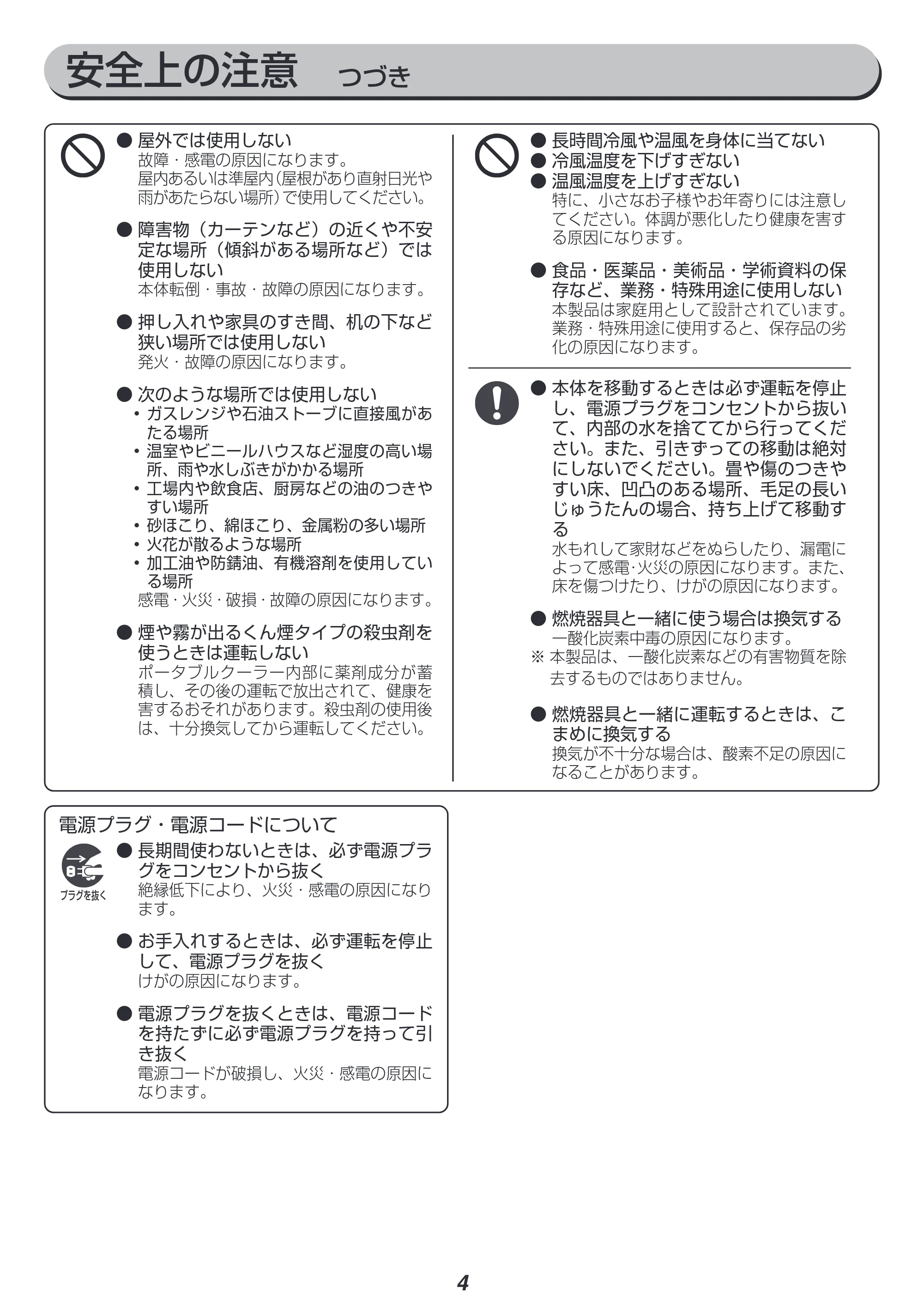 アイリスオーヤマ IPA-2821G 取扱説明書 — 原本ページ — 4ページ
