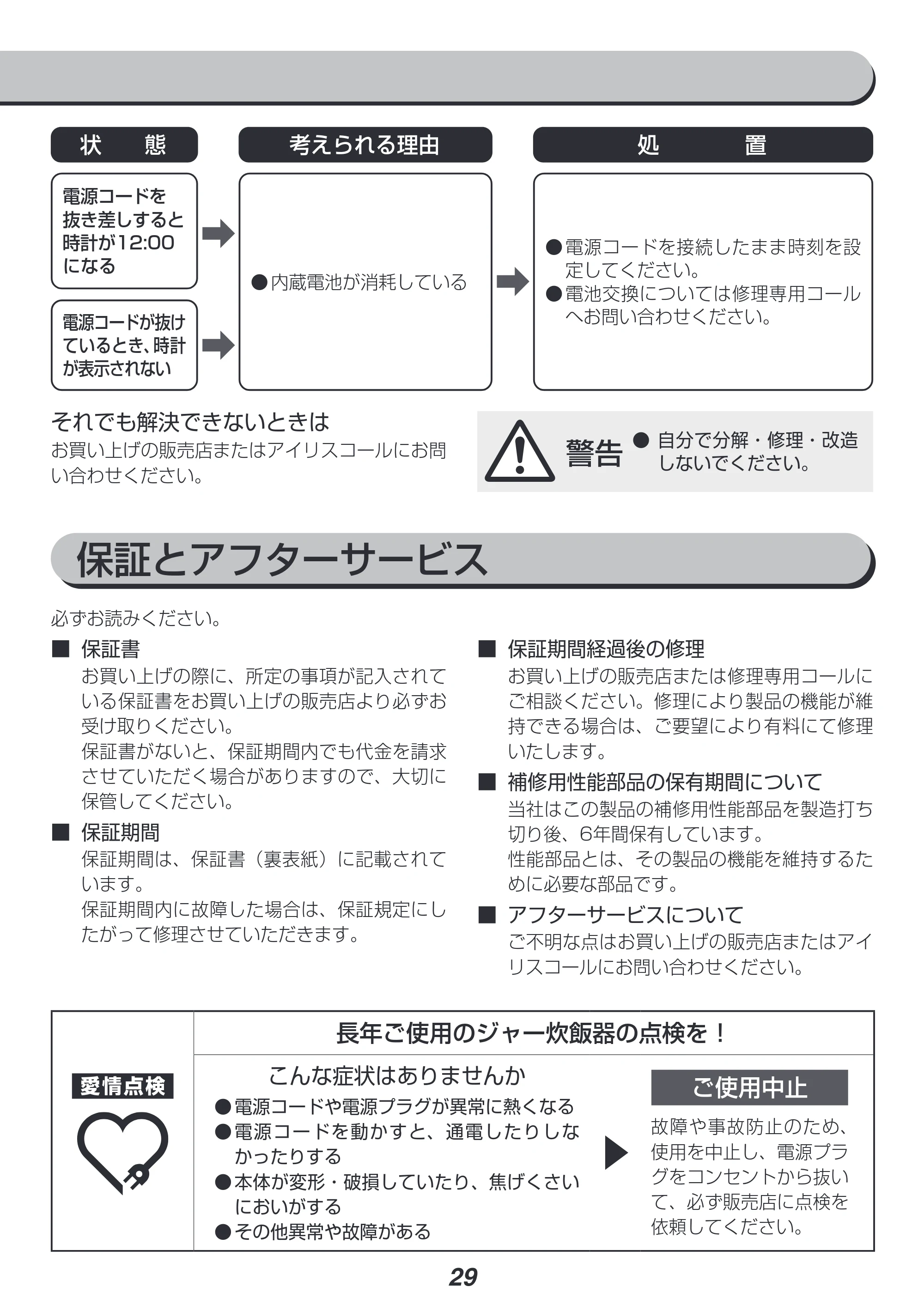 アイリスオーヤマ RC-ME30 取扱説明書 — 原本ページ — 29ページ