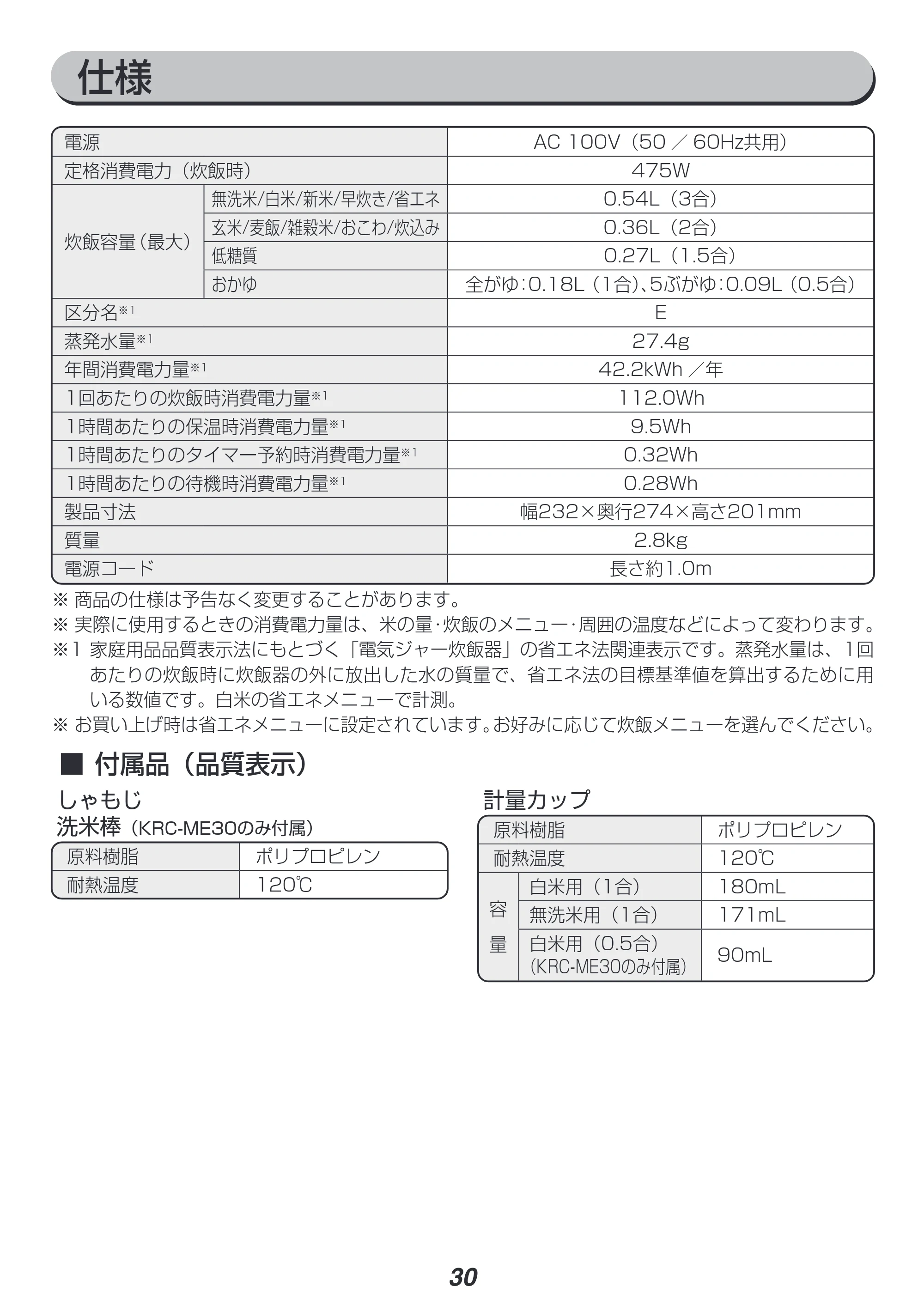 アイリスオーヤマ RC-ME30 取扱説明書 — 原本ページ — 30ページ