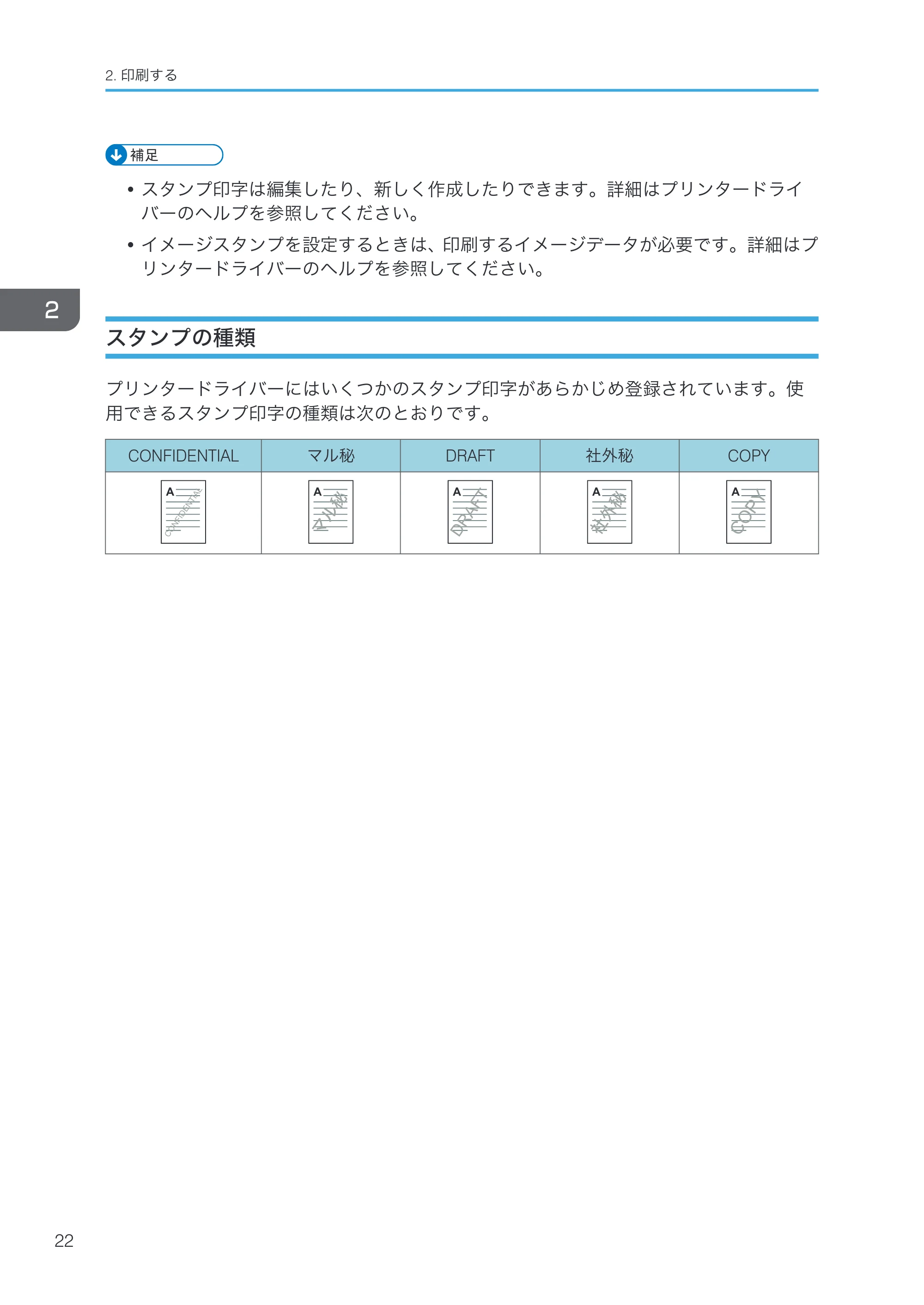 リコー RICOH MP W6700SP プリンター — スタンプの種類 — 原本ページ — 24ページ