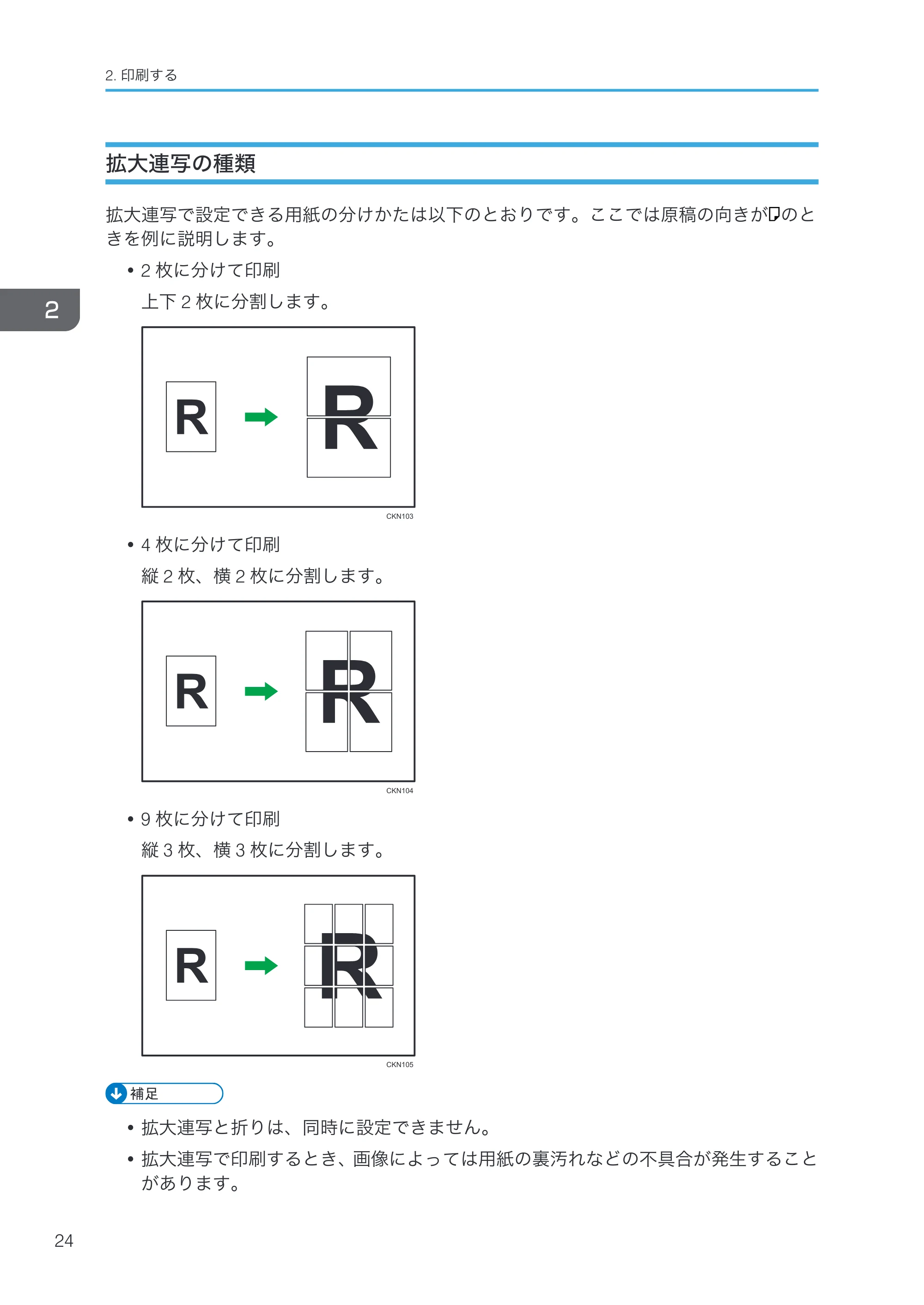 リコー RICOH MP W6700SP プリンター — 拡大連写の種類 — 原本ページ — 26ページ