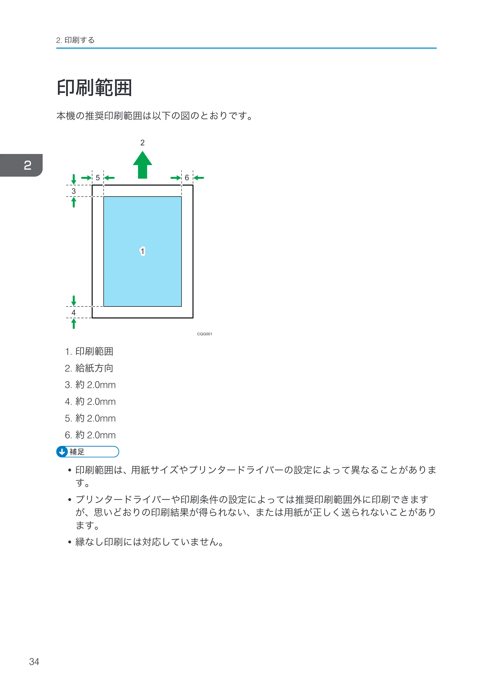 リコー RICOH MP W6700SP プリンター — 印刷範囲 — 原本ページ — 36ページ