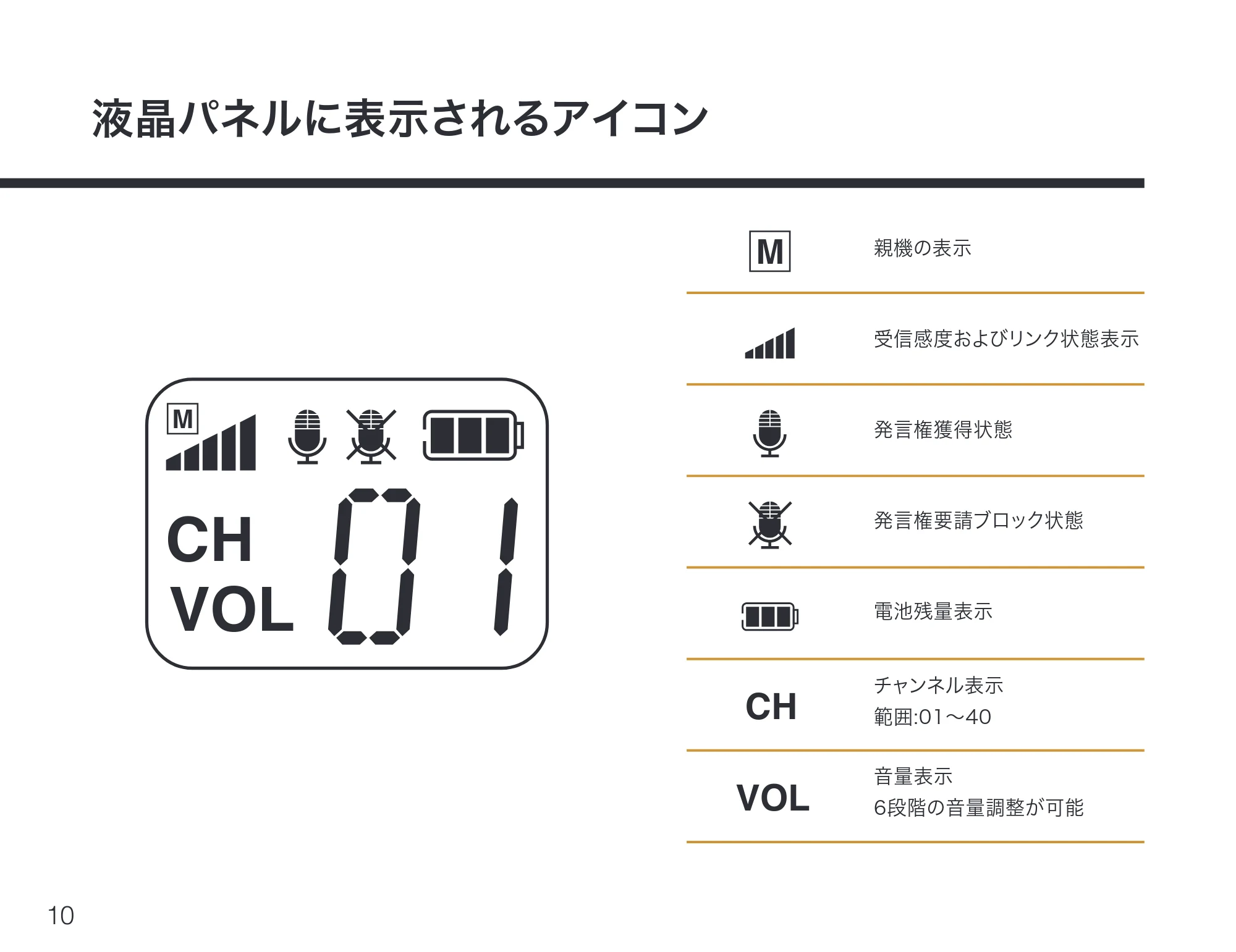 サンワサプライ MM-WGS6 取扱説明書 — 原本ページ — 11ページ