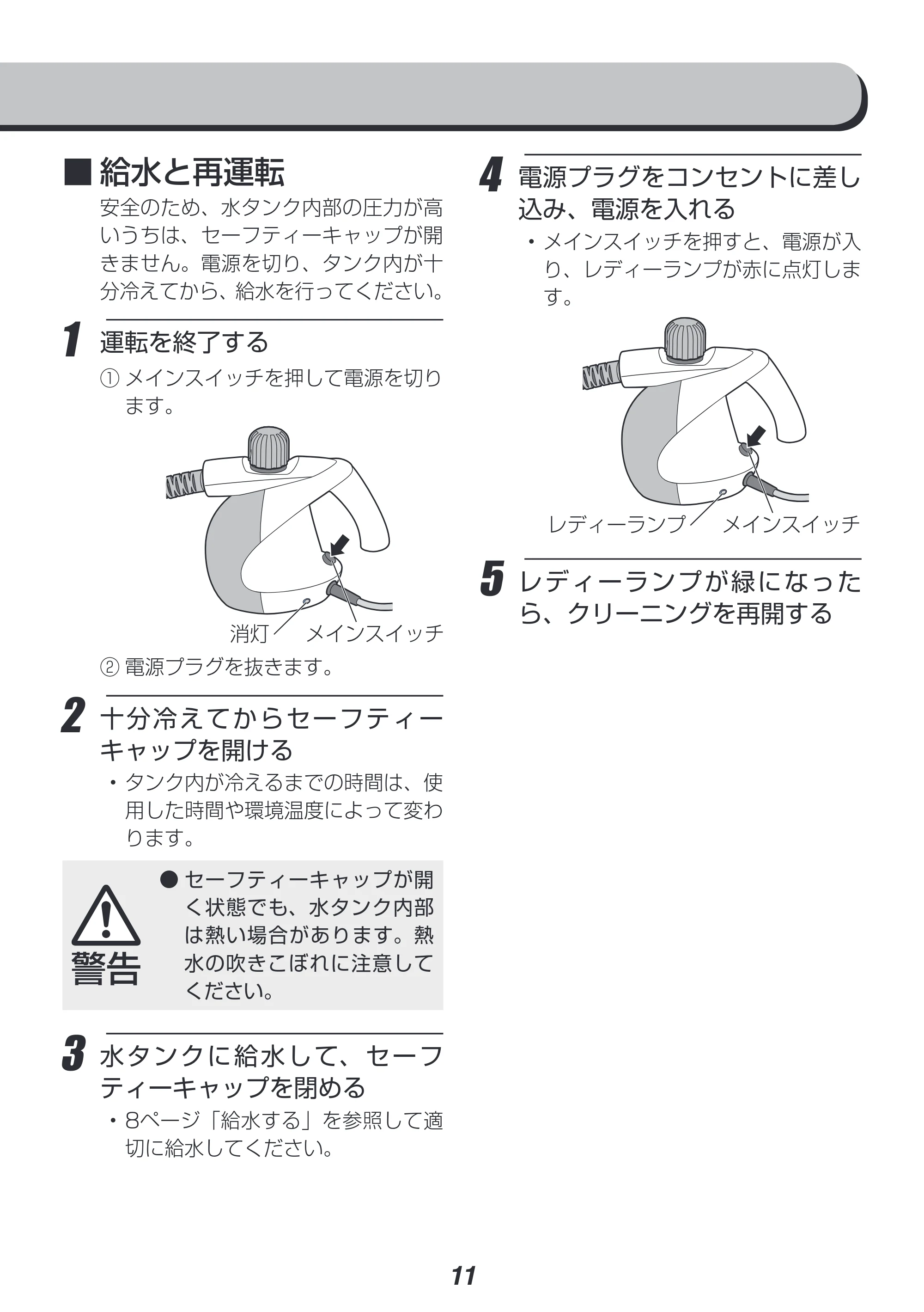 アイリスオーヤマ STM-304N 取扱説明書 — 原本ページ — 11ページ