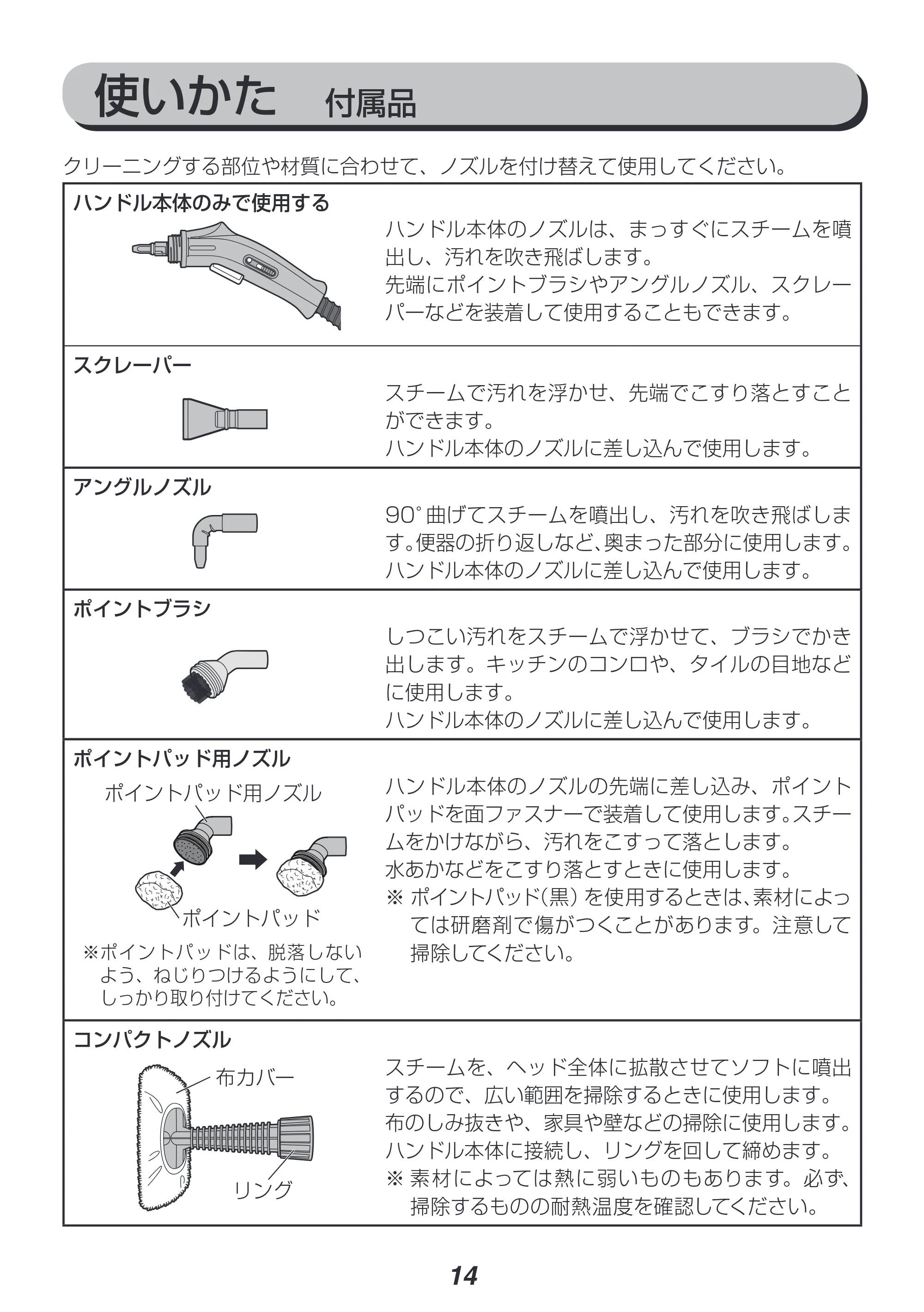アイリスオーヤマ STM-304N 取扱説明書 — 原本ページ — 14ページ