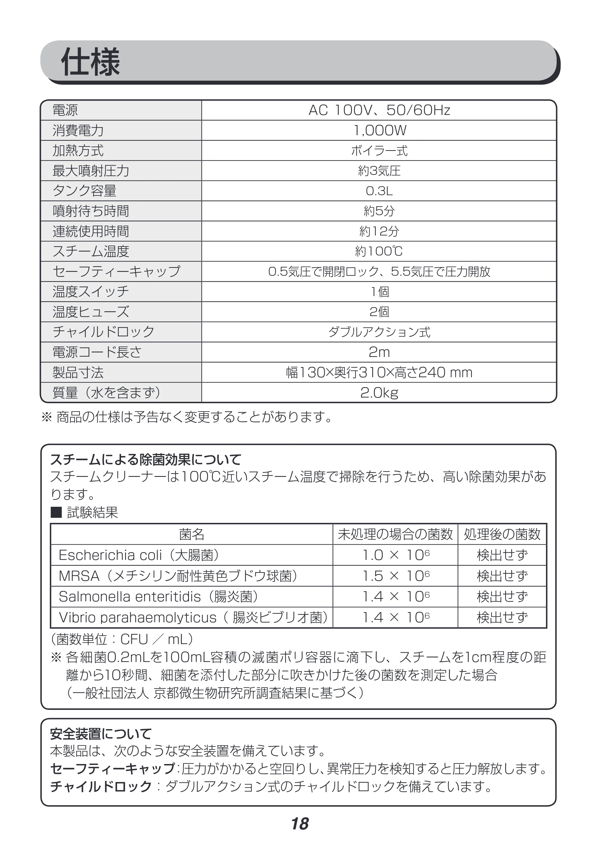 アイリスオーヤマ STM-304N 取扱説明書 — 原本ページ — 18ページ