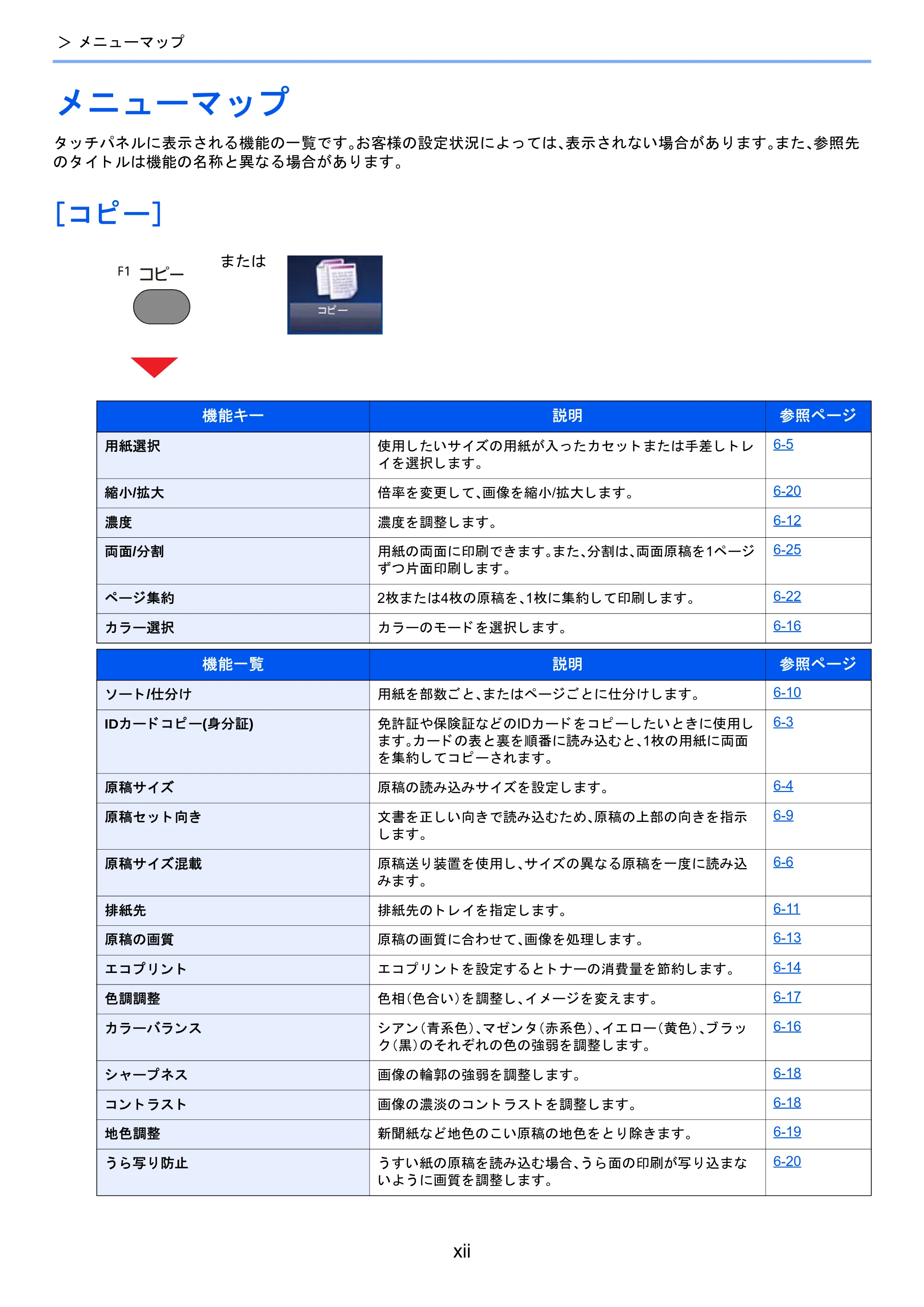 京セラ TASKalfa 2460ci/2460ci+ / TASKalfa 2470ci/2470ci+ TASKalfa 2470ci/2470ci+/2460ci/2460ci+ 使用説明書 — メニューマップ — 原本ページ — 13ページ