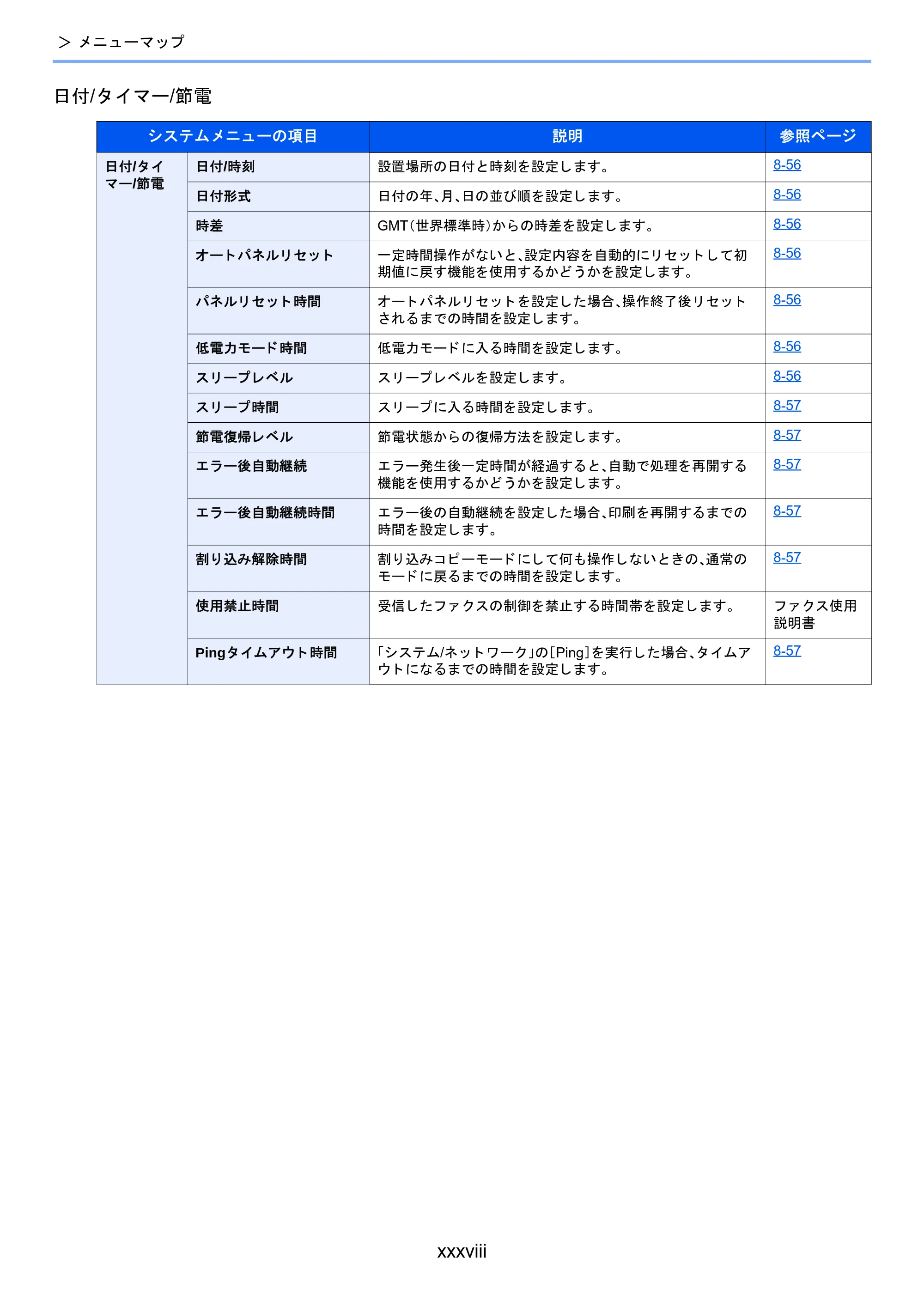 京セラ TASKalfa 2460ci/2460ci+ / TASKalfa 2470ci/2470ci+ TASKalfa 2470ci/2470ci+/2460ci/2460ci+ 使用説明書 — 原本ページ — 39ページ