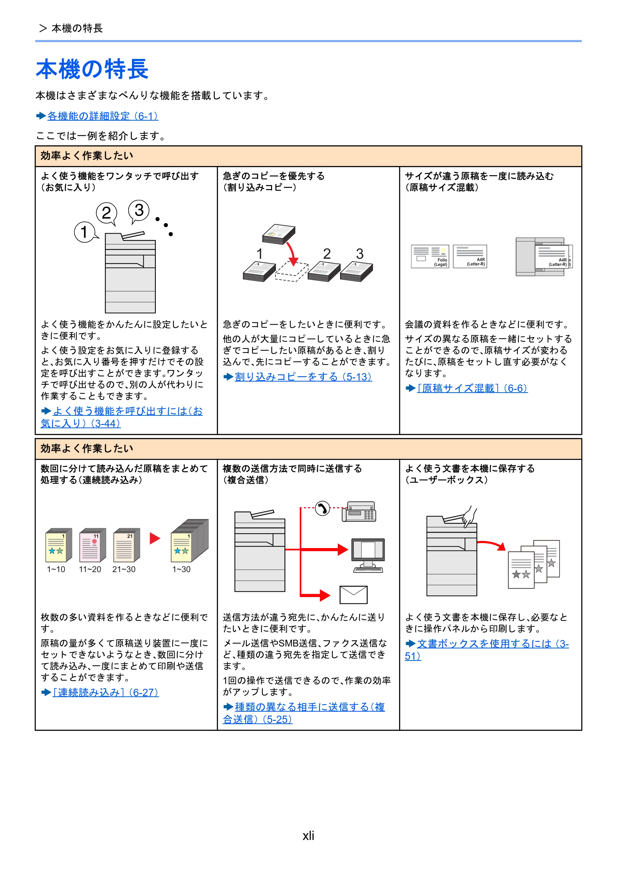 京セラ TASKalfa 2460ci/2460ci+ / TASKalfa 2470ci/2470ci+ TASKalfa 2470ci/2470ci+/2460ci/2460ci+ 使用説明書 — 本機の特長 — 原本ページ — 42ページ