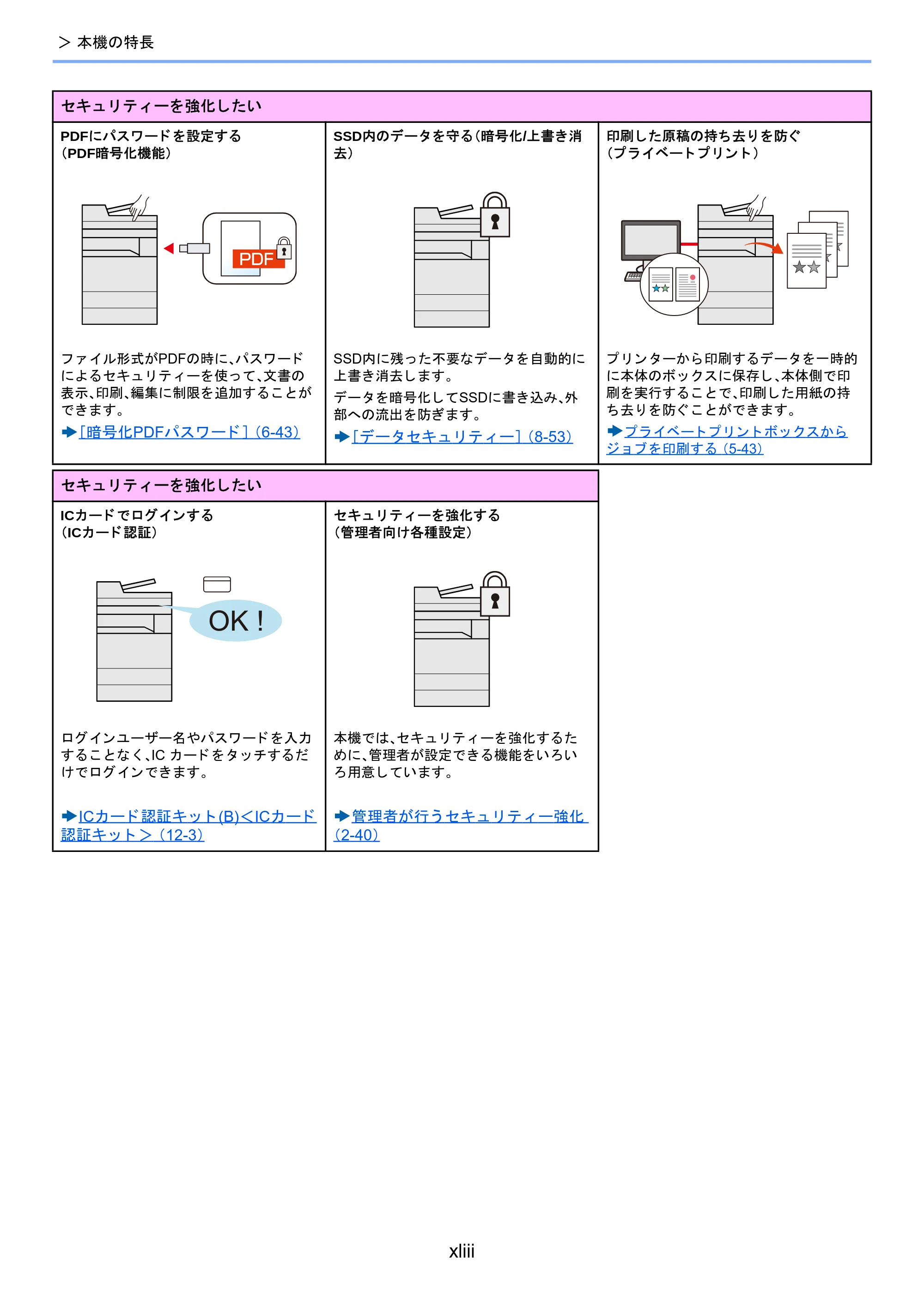 京セラ TASKalfa 2460ci/2460ci+ / TASKalfa 2470ci/2470ci+ TASKalfa 2470ci/2470ci+/2460ci/2460ci+ 使用説明書 — 原本ページ — 44ページ