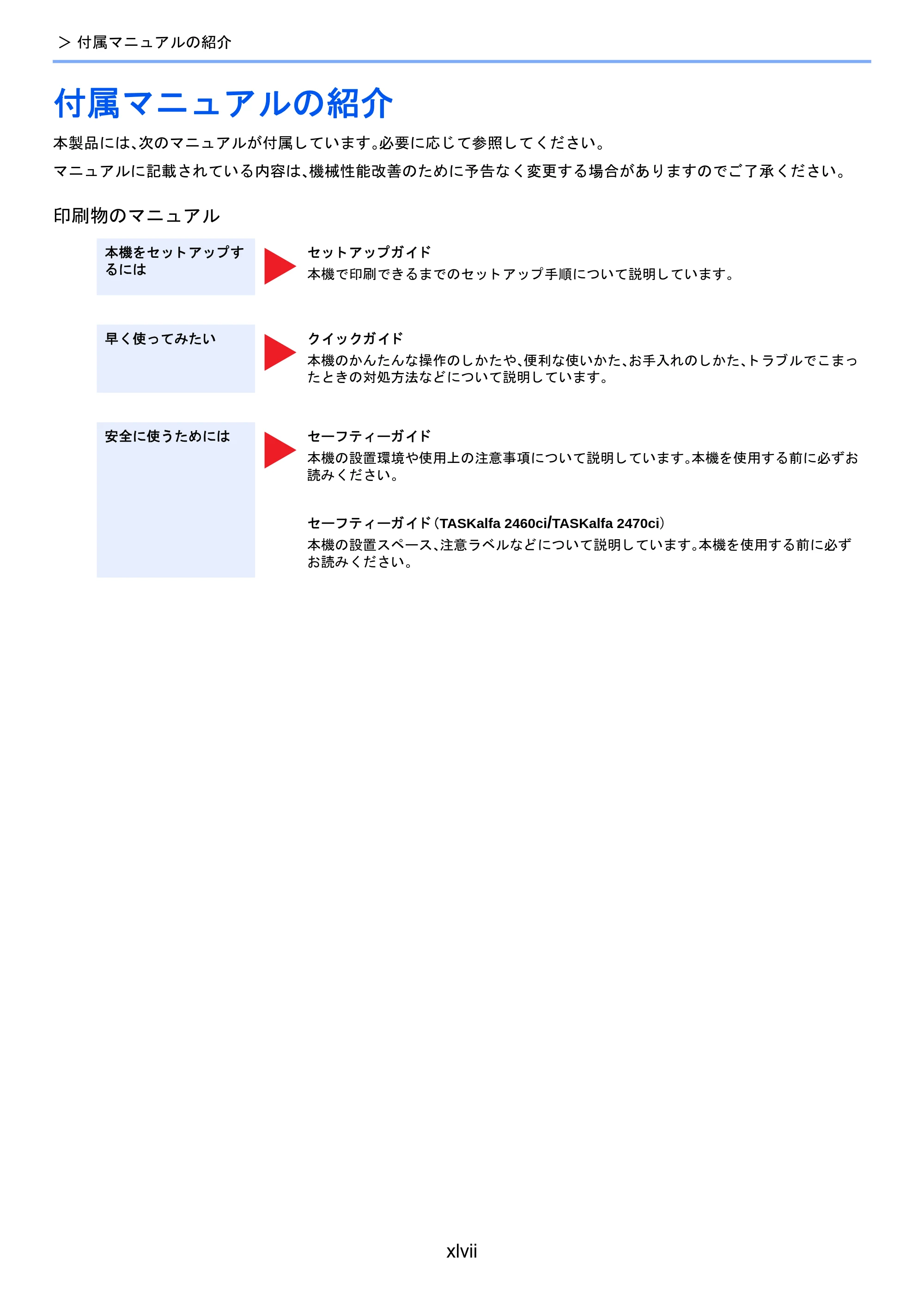 京セラ TASKalfa 2460ci/2460ci+ / TASKalfa 2470ci/2470ci+ TASKalfa 2470ci/2470ci+/2460ci/2460ci+ 使用説明書 — 付属マニュアルの紹介 — 原本ページ — 48ページ