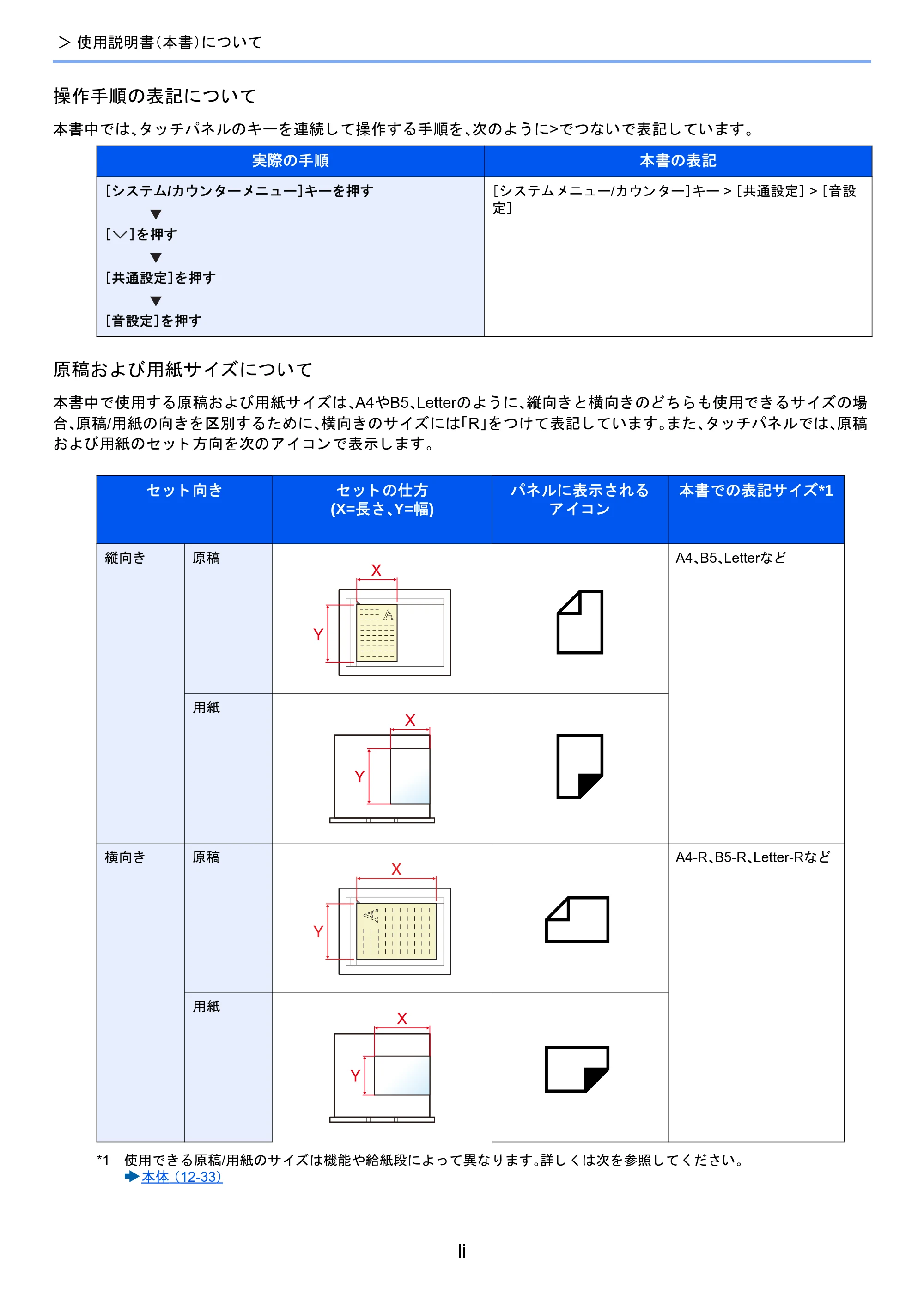 京セラ TASKalfa 2460ci/2460ci+ / TASKalfa 2470ci/2470ci+ TASKalfa 2470ci/2470ci+/2460ci/2460ci+ 使用説明書 — 原本ページ — 52ページ
