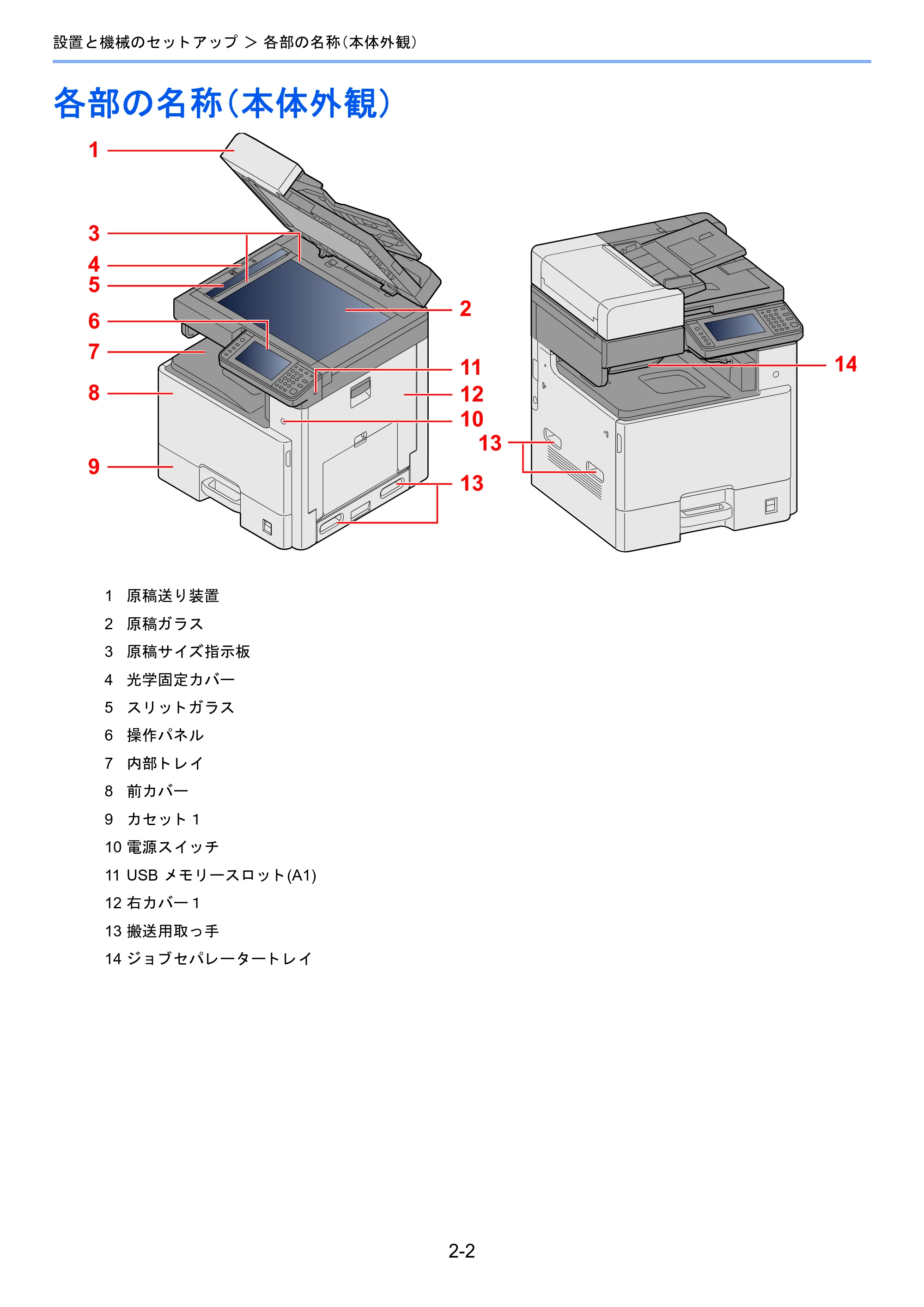 京セラ TASKalfa 2460ci/2460ci+ / TASKalfa 2470ci/2470ci+ TASKalfa 2470ci/2470ci+/2460ci/2460ci+ 使用説明書 — 各部の名称(本体外観) — 原本ページ — 70ページ