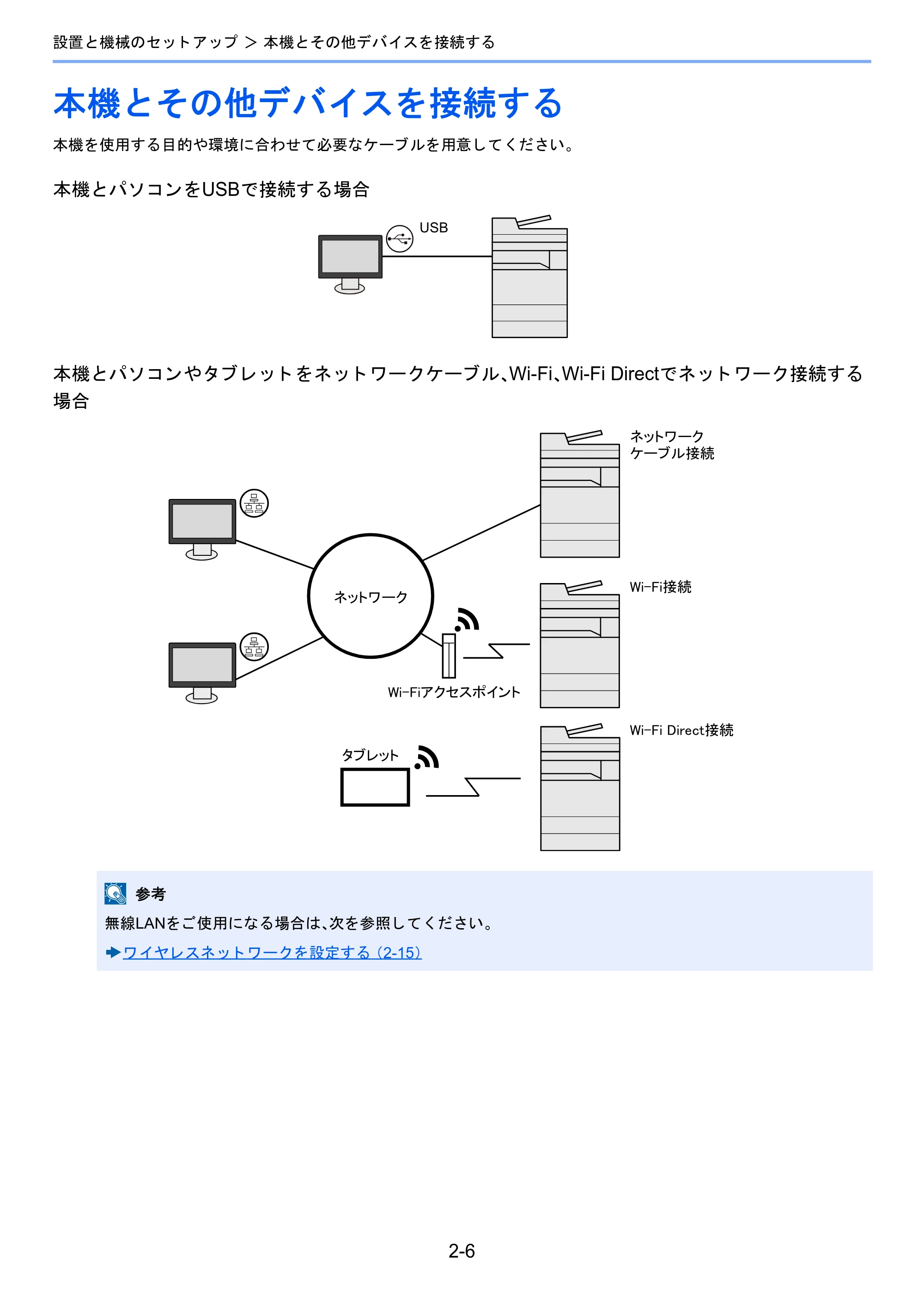 京セラ TASKalfa 2460ci/2460ci+ / TASKalfa 2470ci/2470ci+ TASKalfa 2470ci/2470ci+/2460ci/2460ci+ 使用説明書 — 本機とその他デバイスを接続する — 原本ページ — 74ページ