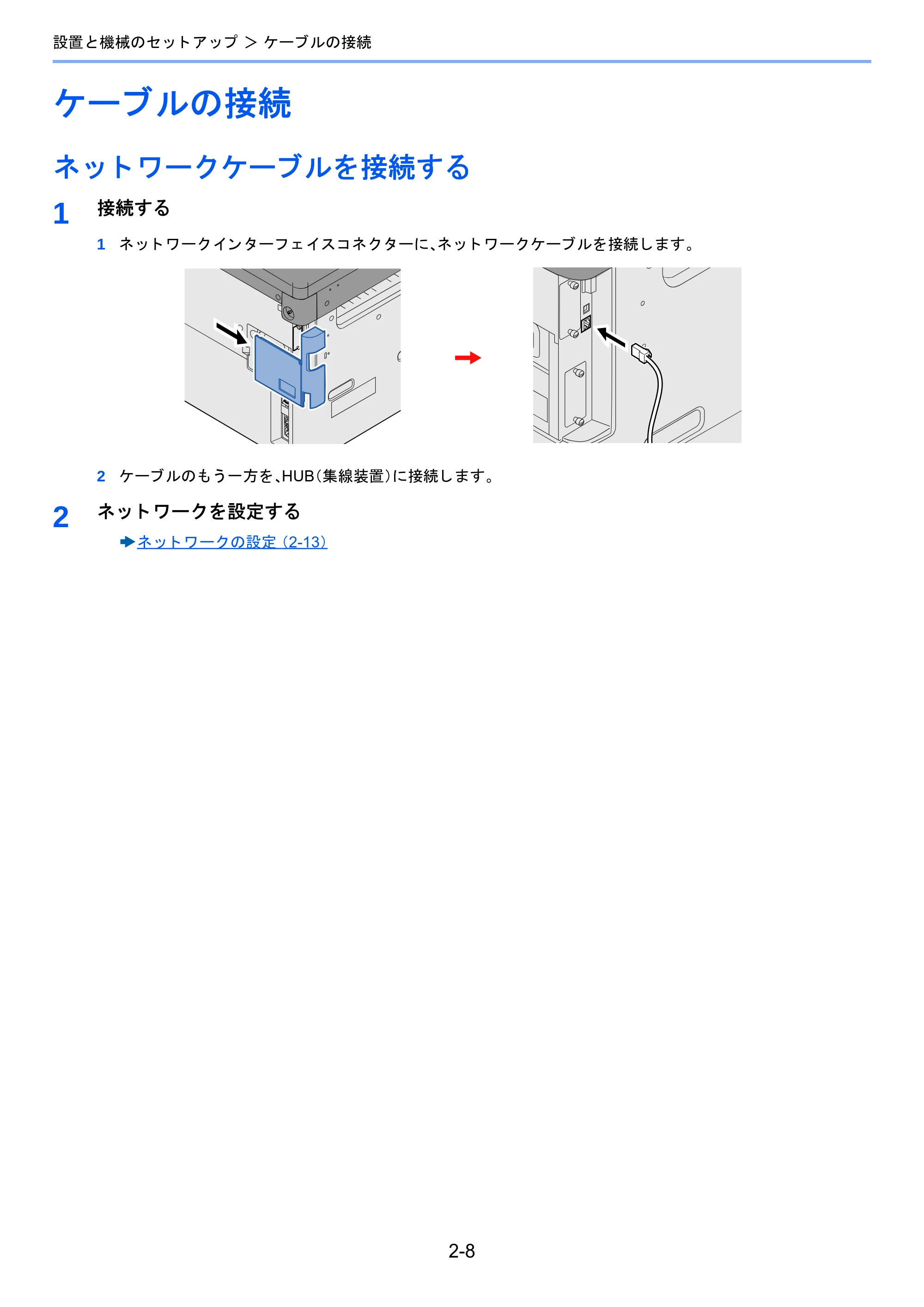京セラ TASKalfa 2460ci/2460ci+ / TASKalfa 2470ci/2470ci+ TASKalfa 2470ci/2470ci+/2460ci/2460ci+ 使用説明書 — ケーブルの接続 — 原本ページ — 76ページ