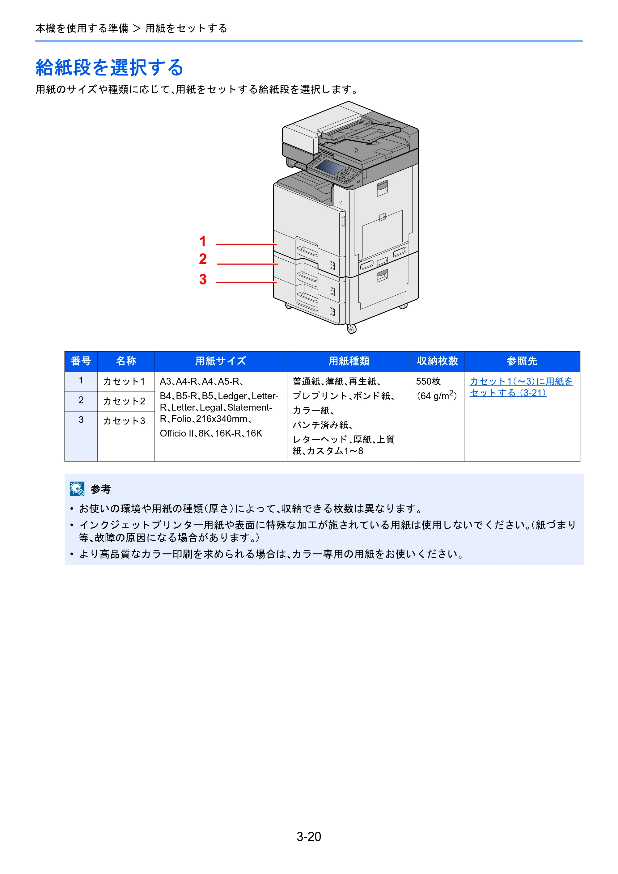 京セラ TASKalfa 2460ci/2460ci+ / TASKalfa 2470ci/2470ci+ TASKalfa 2470ci/2470ci+/2460ci/2460ci+ 使用説明書 — 給紙段を選択する — 原本ページ — 143ページ