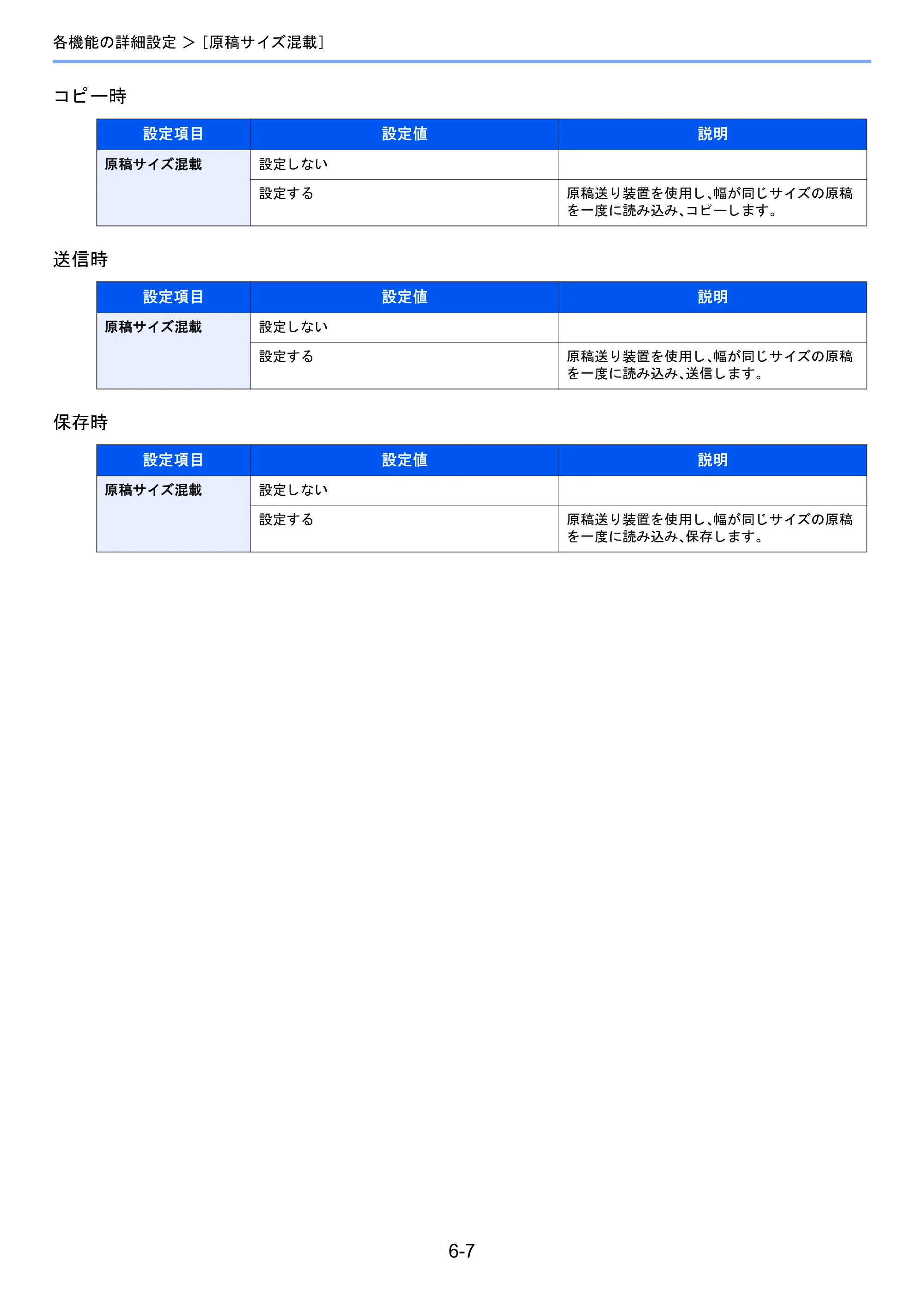 京セラ TASKalfa 2460ci/2460ci+ / TASKalfa 2470ci/2470ci+ TASKalfa 2470ci/2470ci+/2460ci/2460ci+ 使用説明書 — 原本ページ — 255ページ