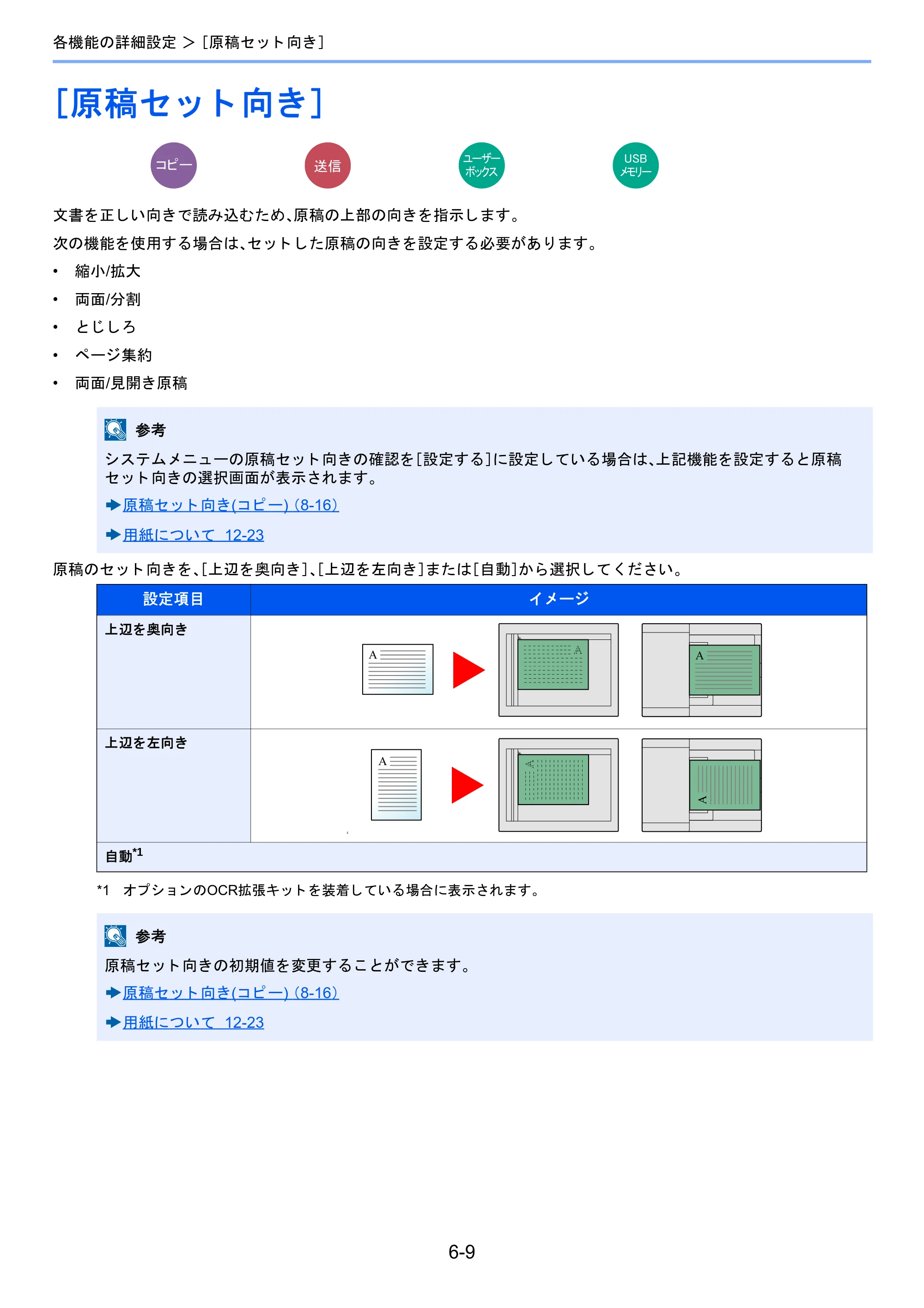 京セラ TASKalfa 2460ci/2460ci+ / TASKalfa 2470ci/2470ci+ TASKalfa 2470ci/2470ci+/2460ci/2460ci+ 使用説明書 — ［原稿セット向き］ — 原本ページ — 257ページ