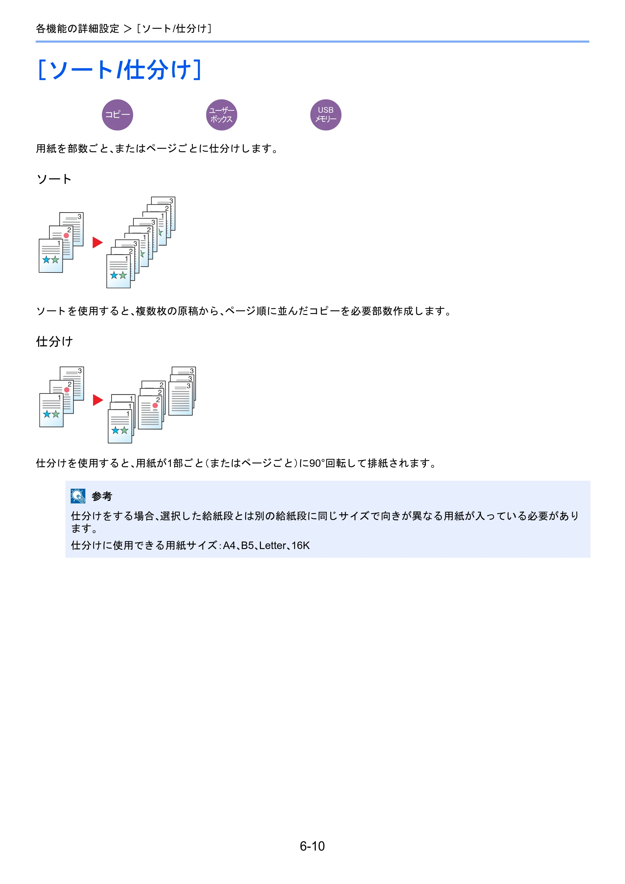 京セラ TASKalfa 2460ci/2460ci+ / TASKalfa 2470ci/2470ci+ TASKalfa 2470ci/2470ci+/2460ci/2460ci+ 使用説明書 — ［ソート/仕分け］ — 原本ページ — 258ページ