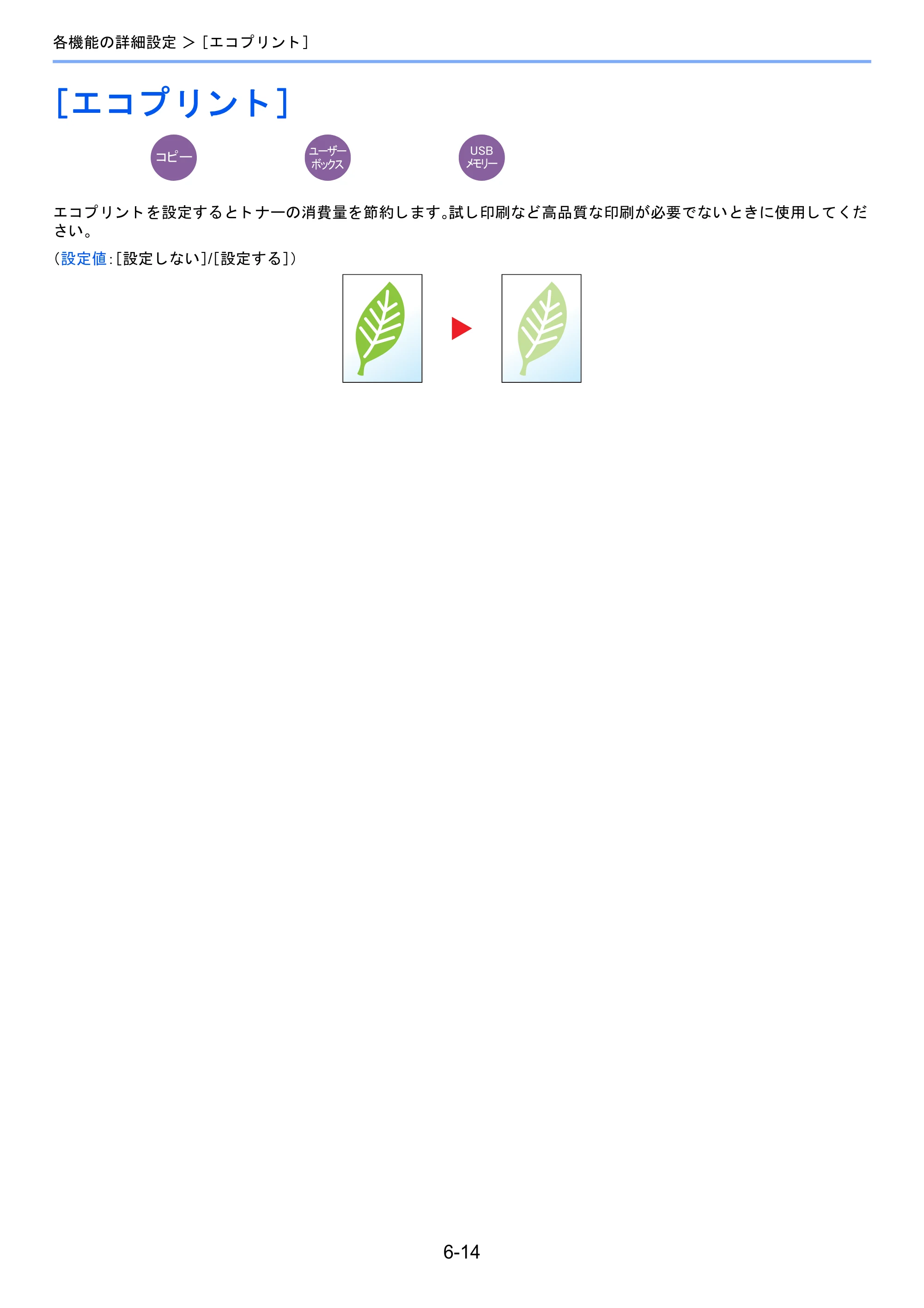 京セラ TASKalfa 2460ci/2460ci+ / TASKalfa 2470ci/2470ci+ TASKalfa 2470ci/2470ci+/2460ci/2460ci+ 使用説明書 — ［エコプリント］ — 原本ページ — 262ページ