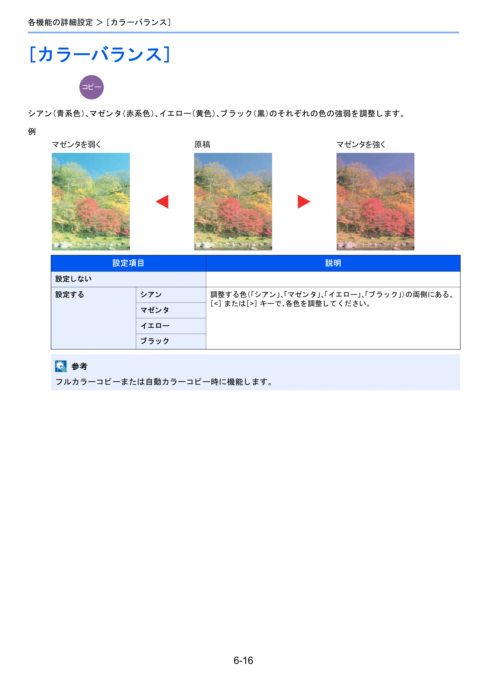京セラ TASKalfa 2460ci/2460ci+ / TASKalfa 2470ci/2470ci+ TASKalfa 2470ci/2470ci+/2460ci/2460ci+ 使用説明書 — ［カラーバランス］ — 原本ページ — 264ページ
