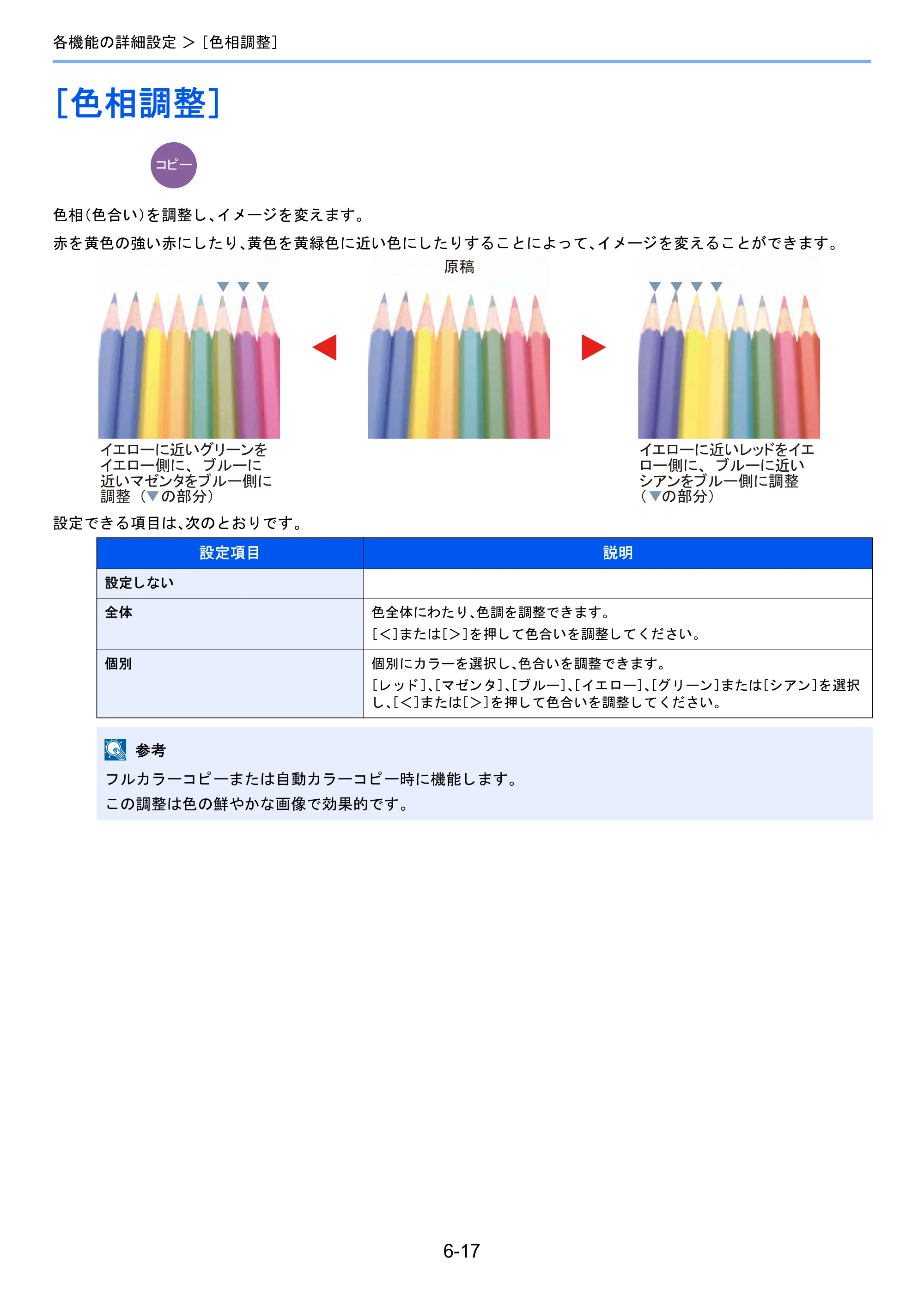 京セラ TASKalfa 2460ci/2460ci+ / TASKalfa 2470ci/2470ci+ TASKalfa 2470ci/2470ci+/2460ci/2460ci+ 使用説明書 — ［色相調整］ — 原本ページ — 265ページ